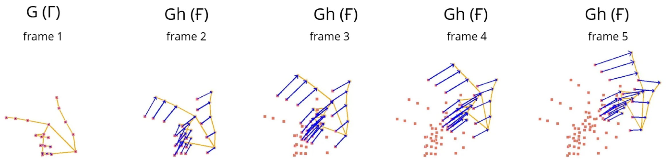 Applsci 15 05685 g002