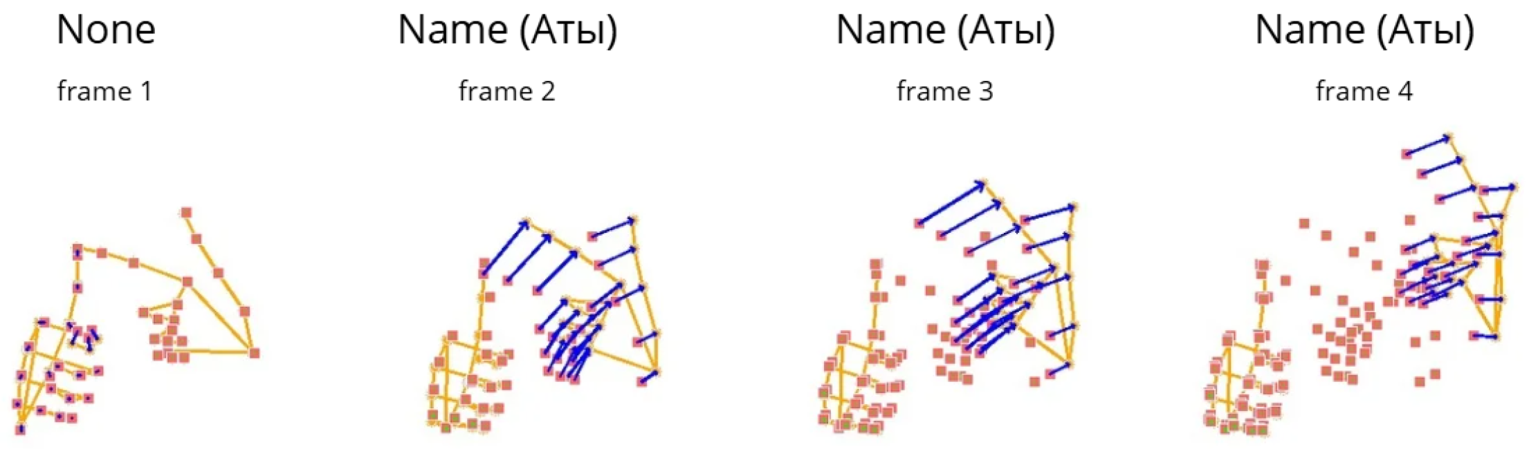 Applsci 15 05685 g003