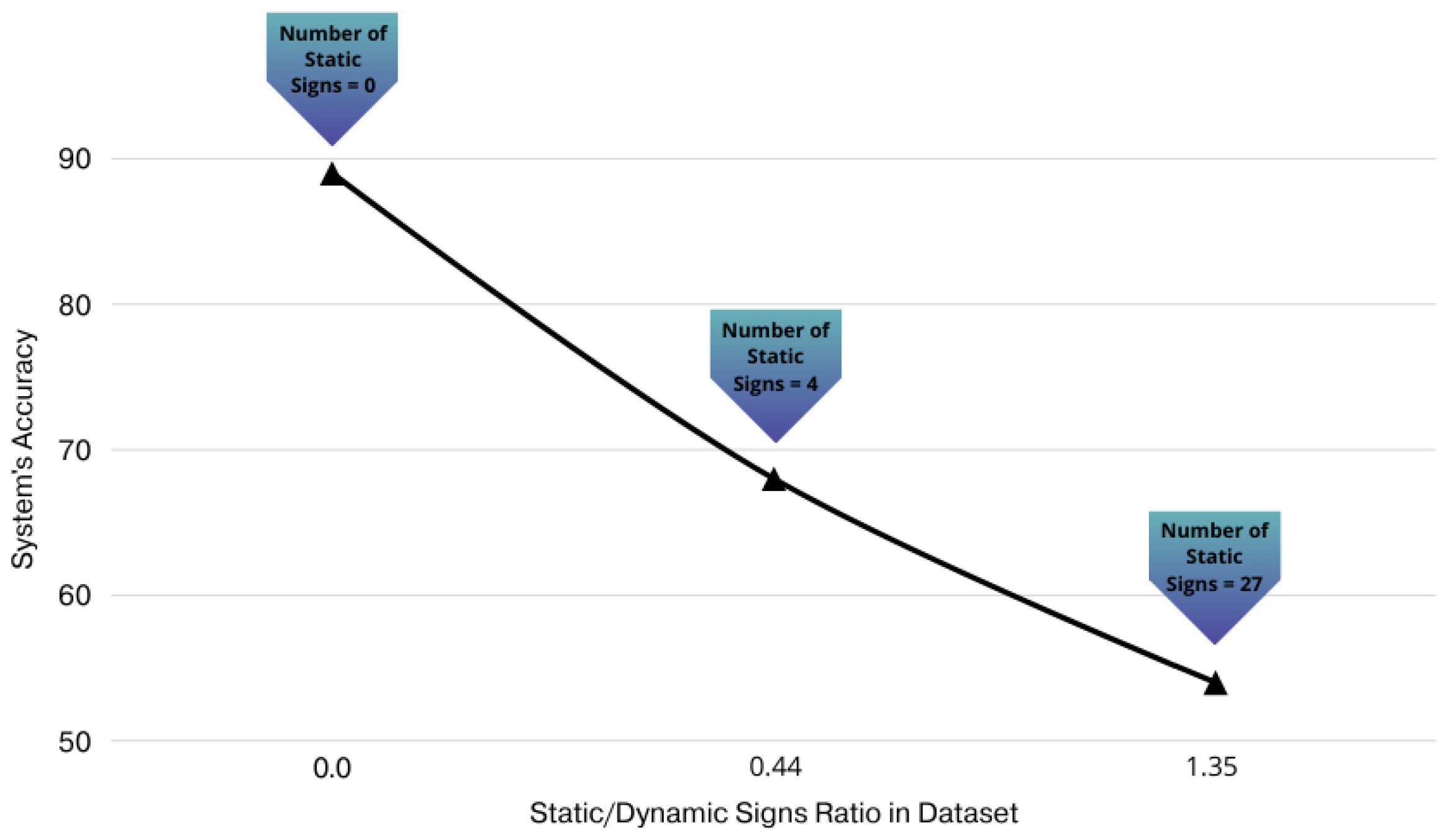 Applsci 15 05685 g006