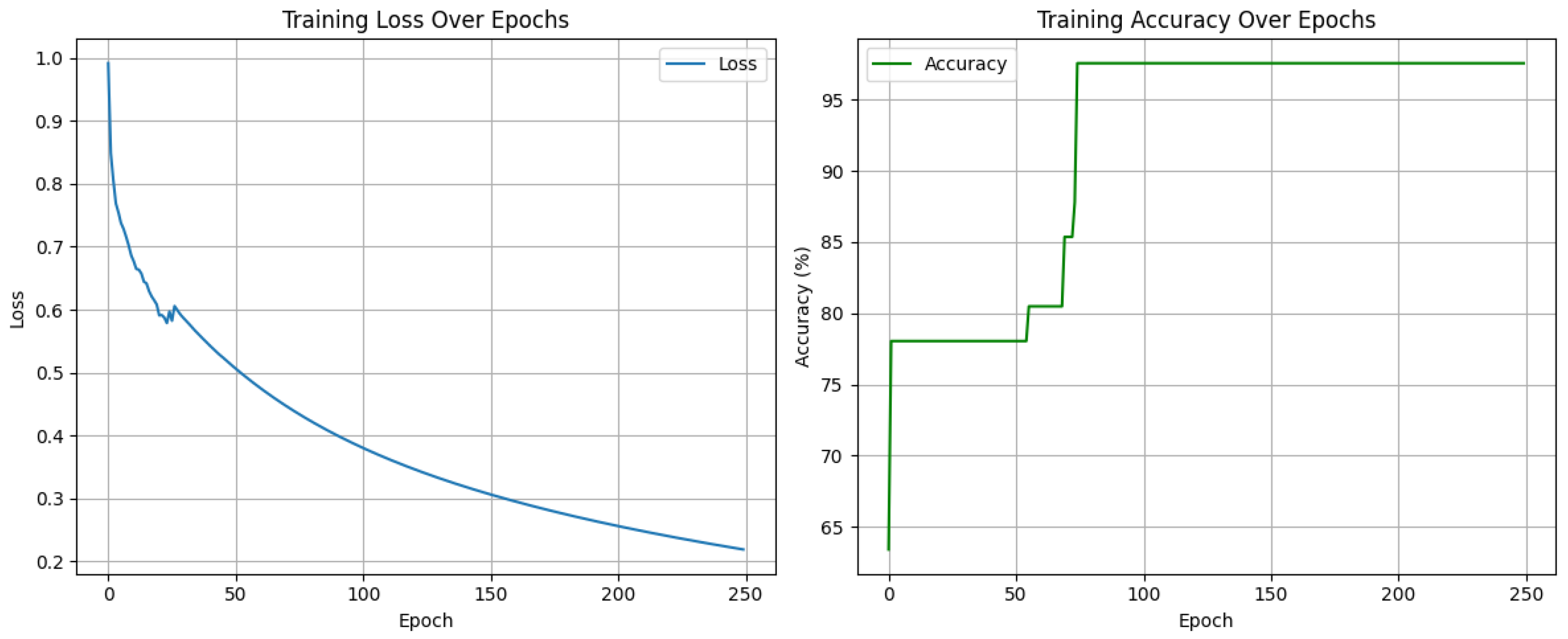 Applsci 15 05685 g007