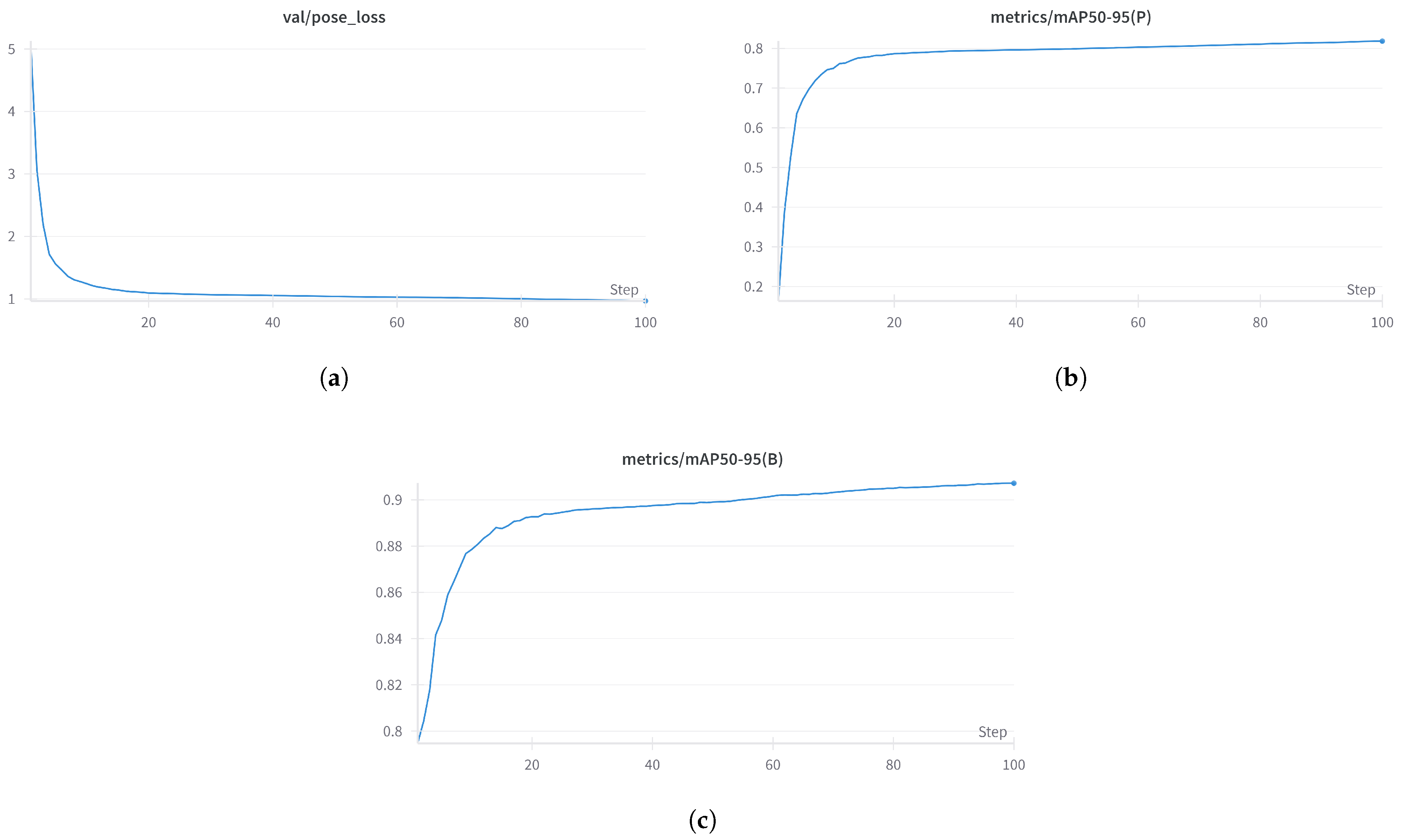 Applsci 15 05685 g008