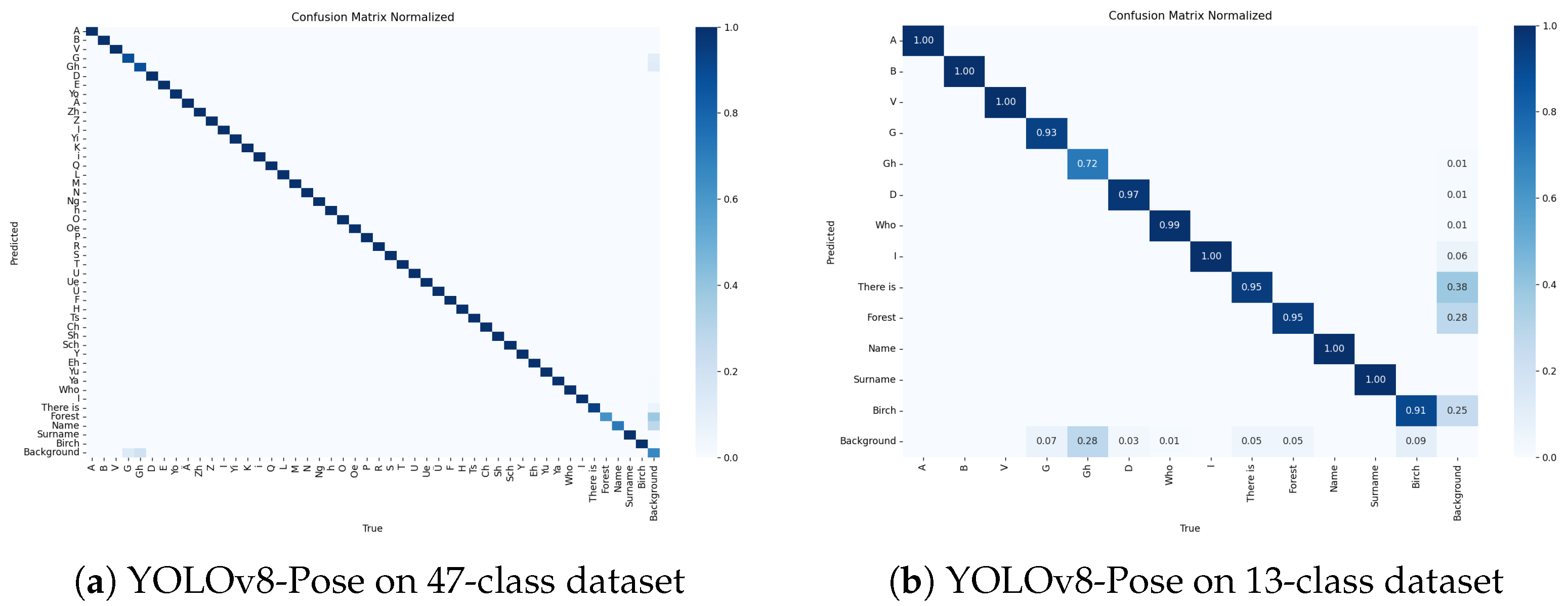 Applsci 15 05685 g009