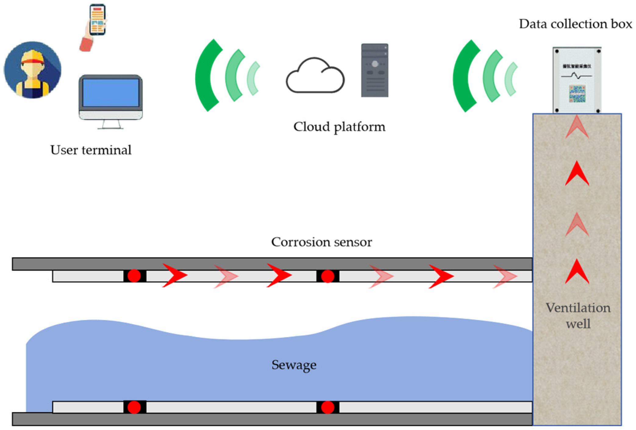 Applsci 15 05686 g007