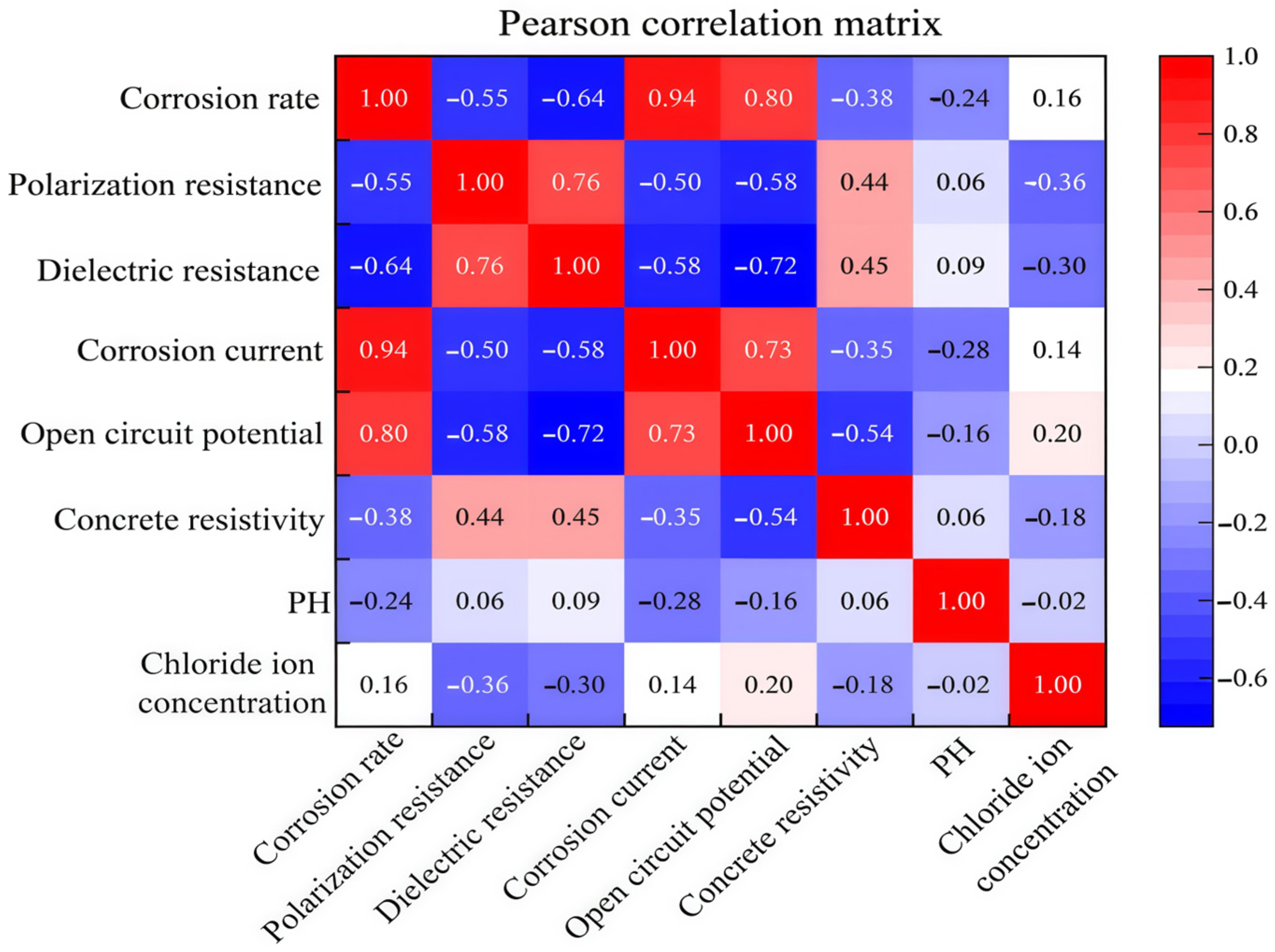 Applsci 15 05686 g009