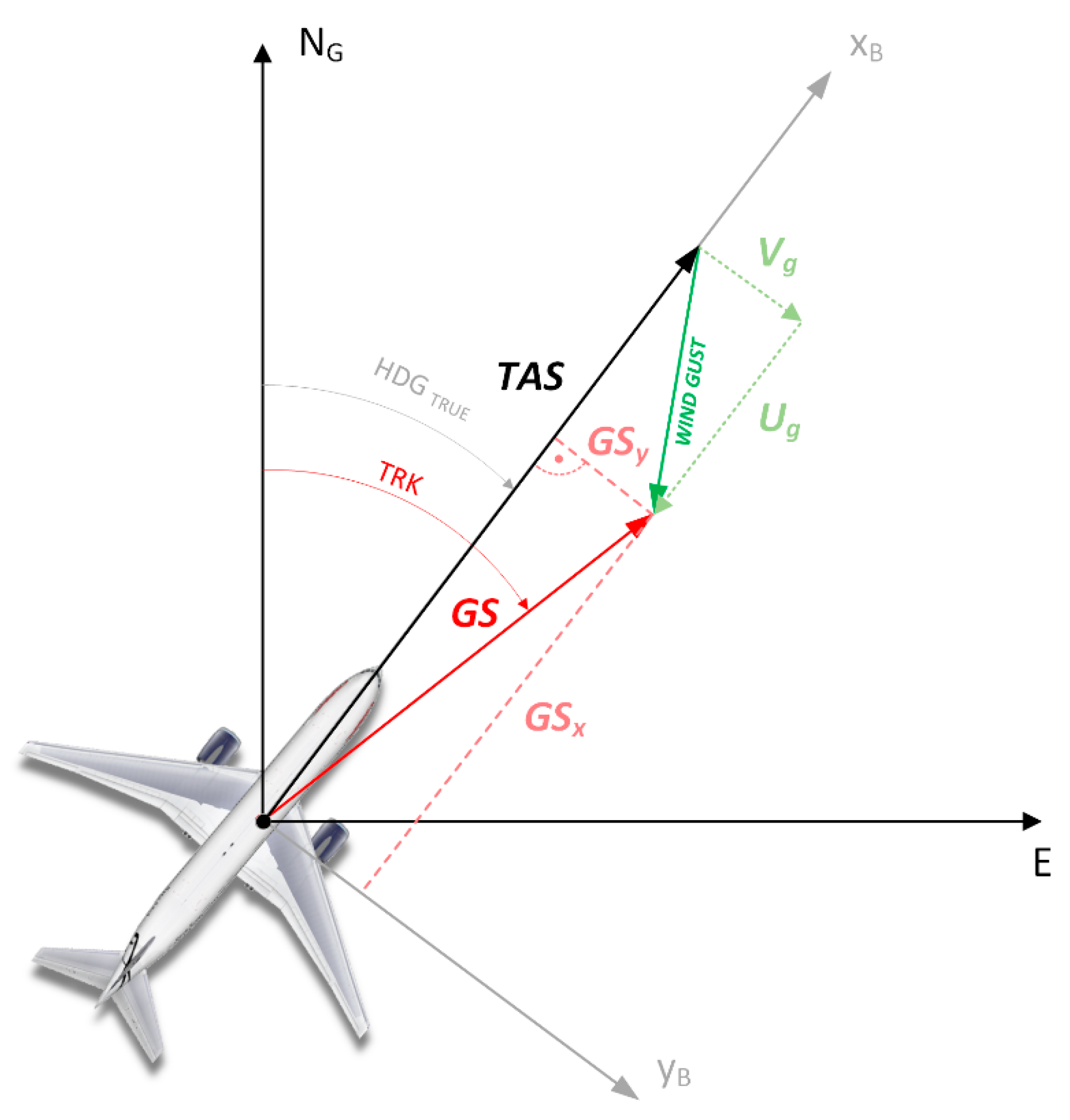 Applsci 15 05687 g002