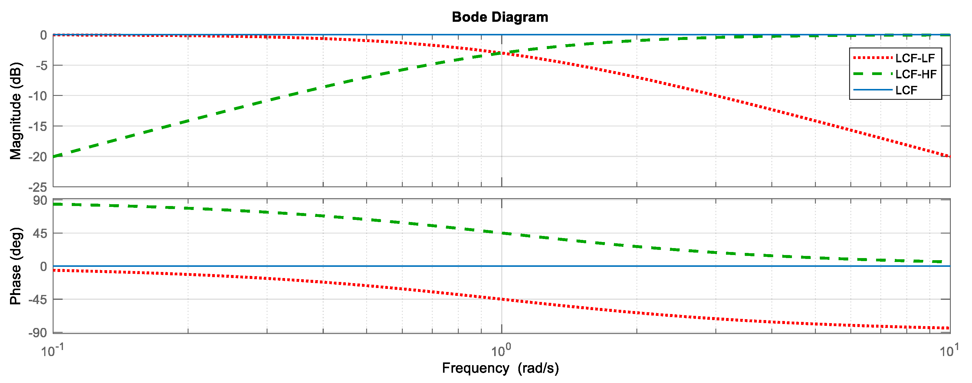 Applsci 15 05687 g004
