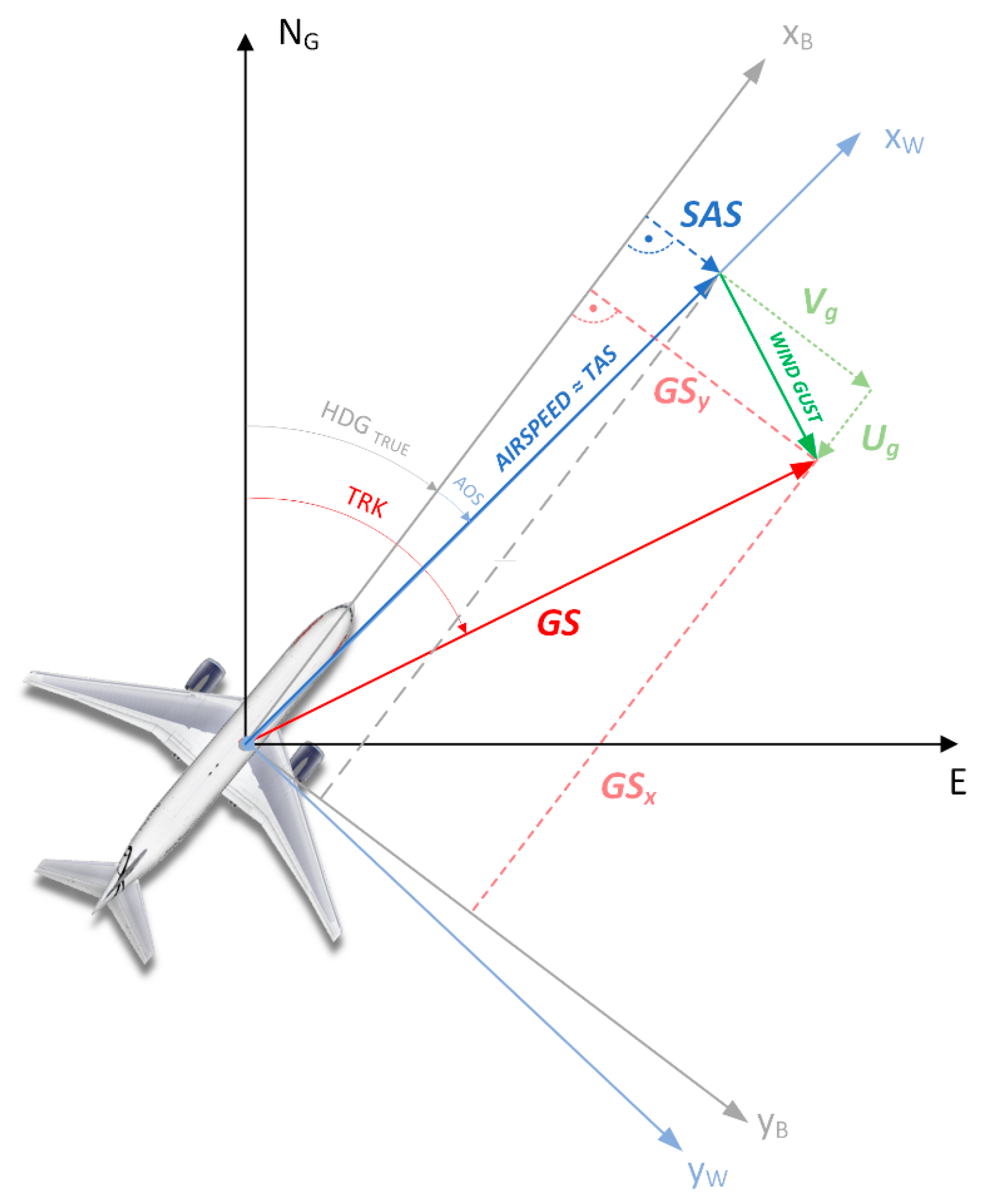 Applsci 15 05687 g005