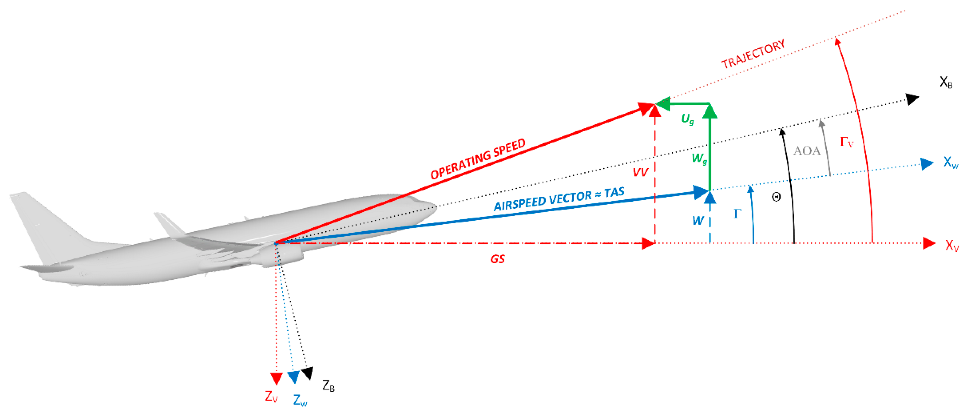 Applsci 15 05687 g006