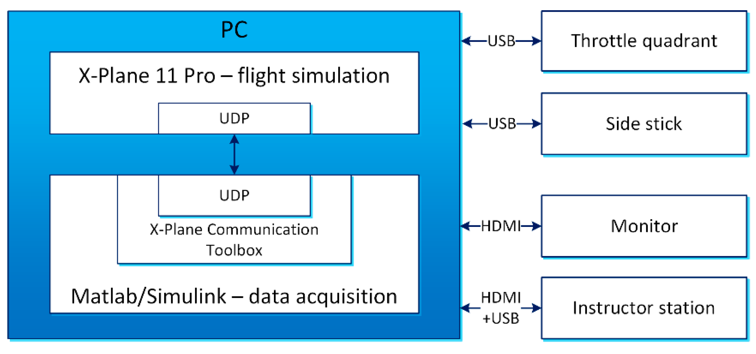 Applsci 15 05687 g008