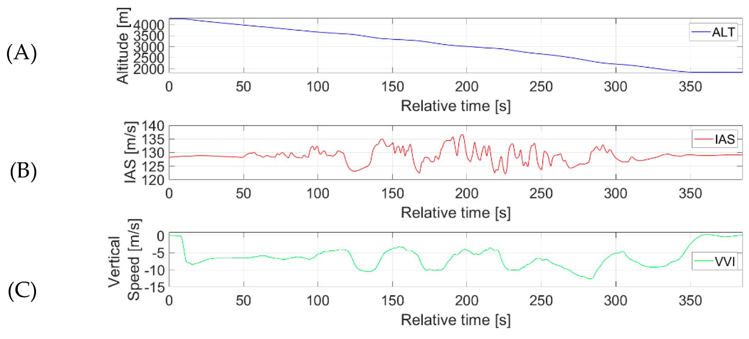 Applsci 15 05687 g011