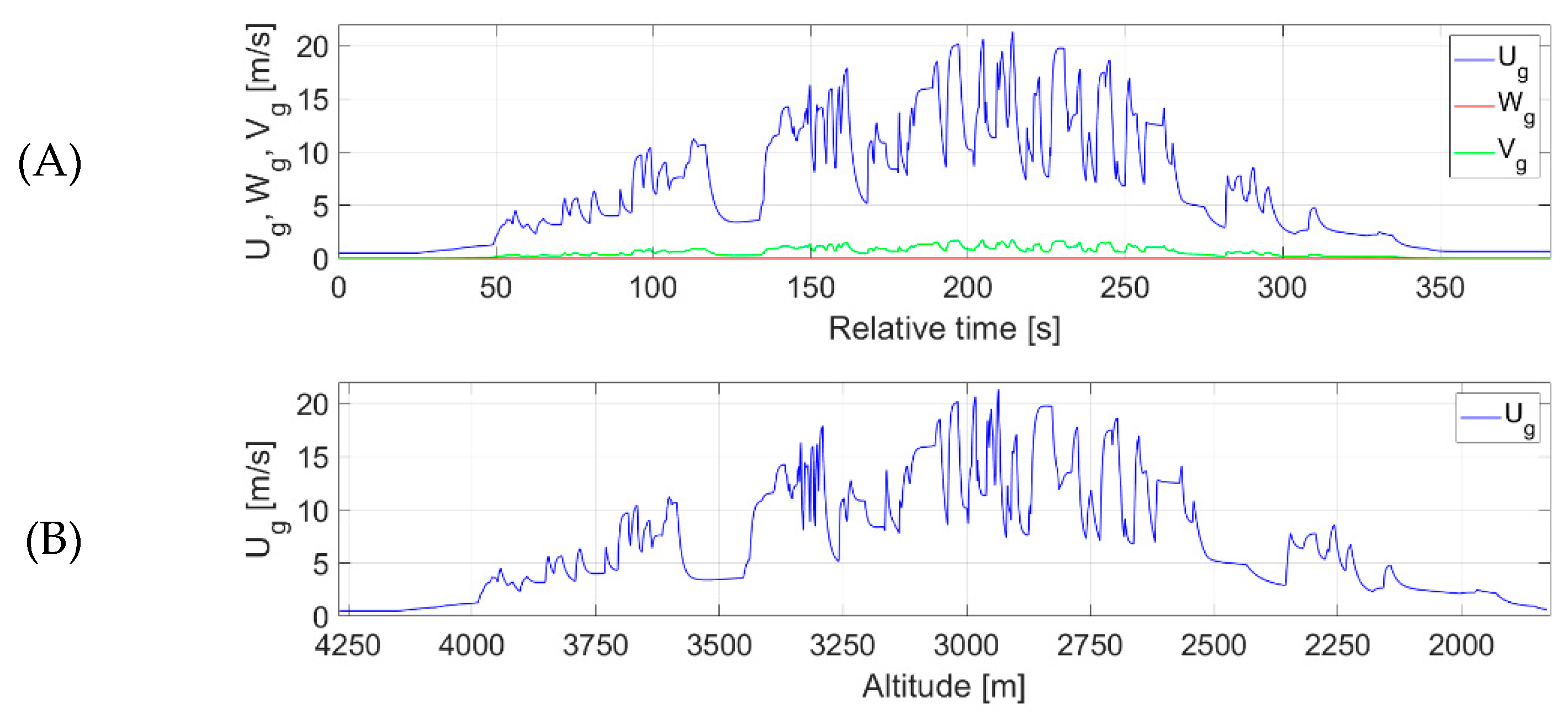 Applsci 15 05687 g012