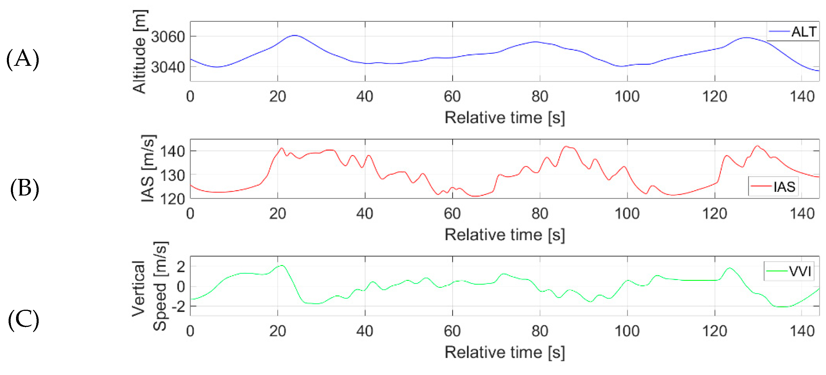 Applsci 15 05687 g013