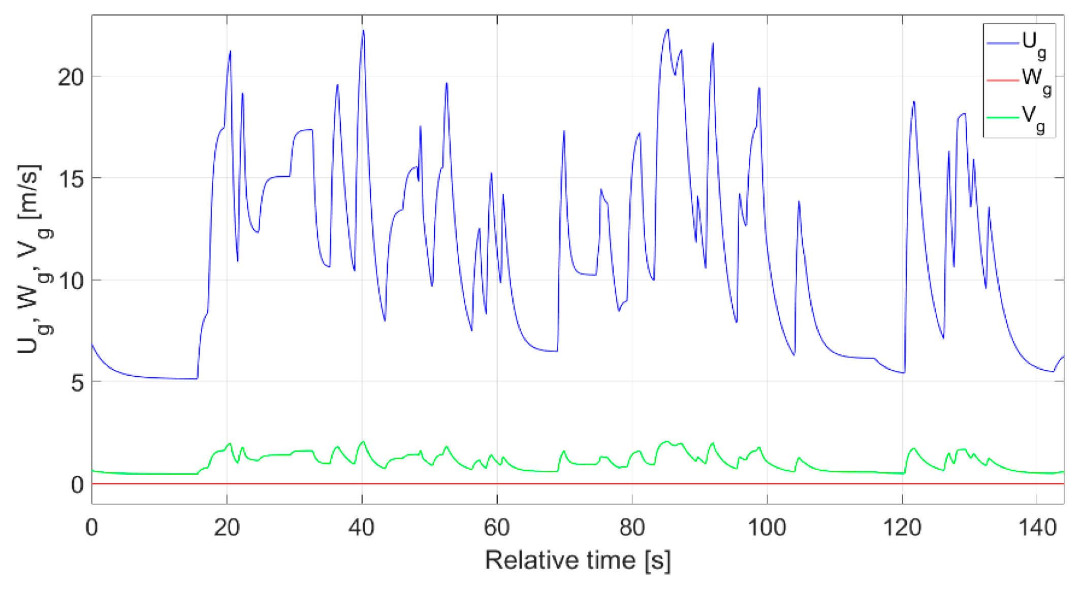 Applsci 15 05687 g014