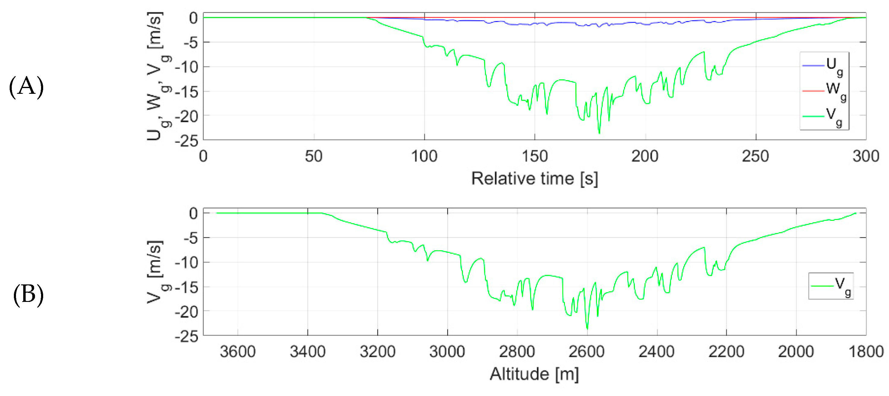 Applsci 15 05687 g018