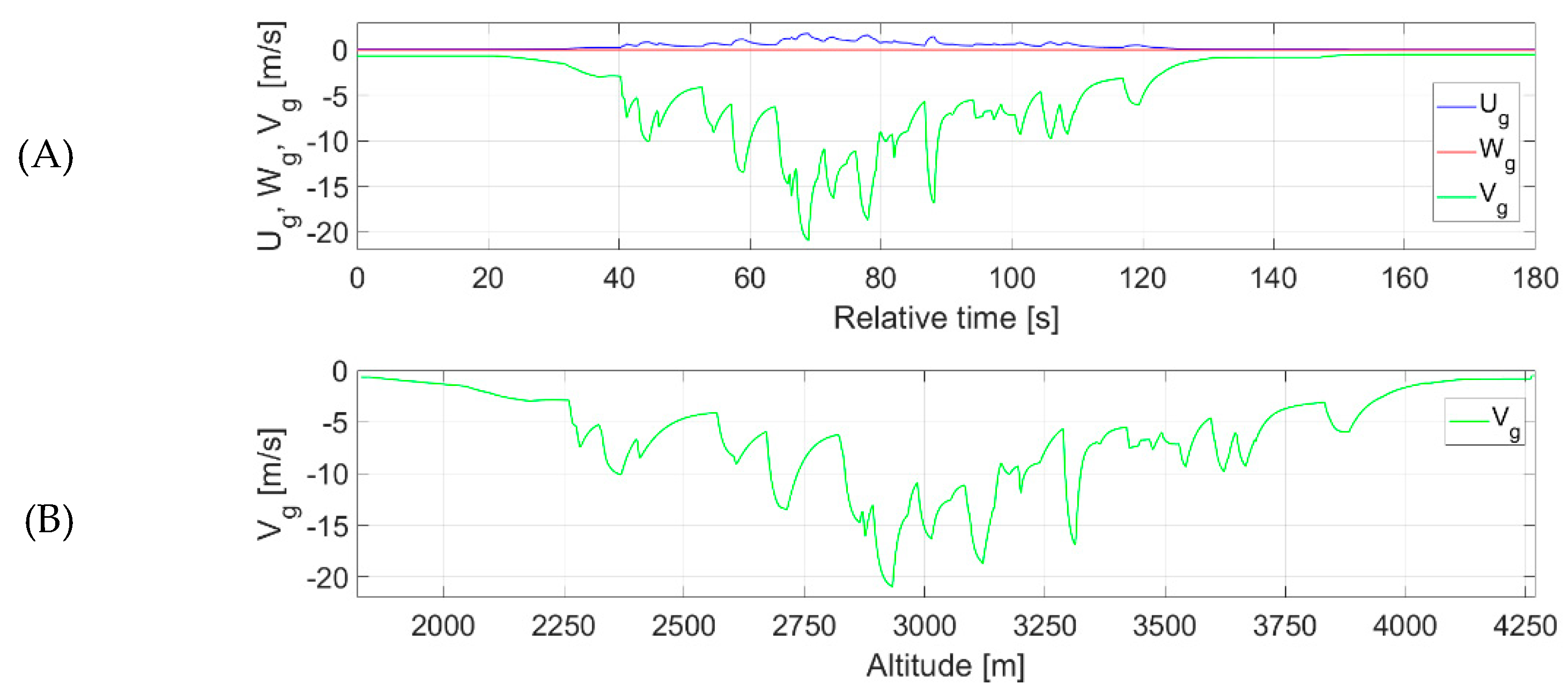 Applsci 15 05687 g022