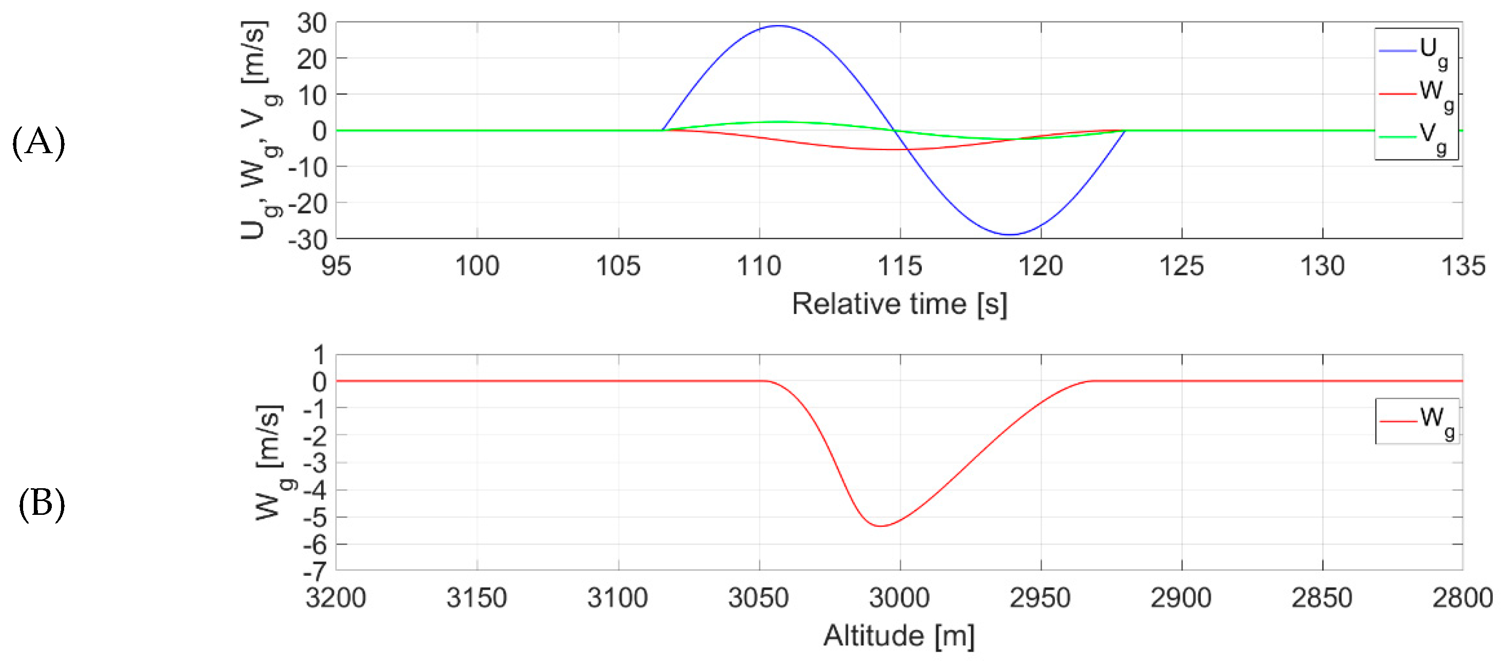 Applsci 15 05687 g024