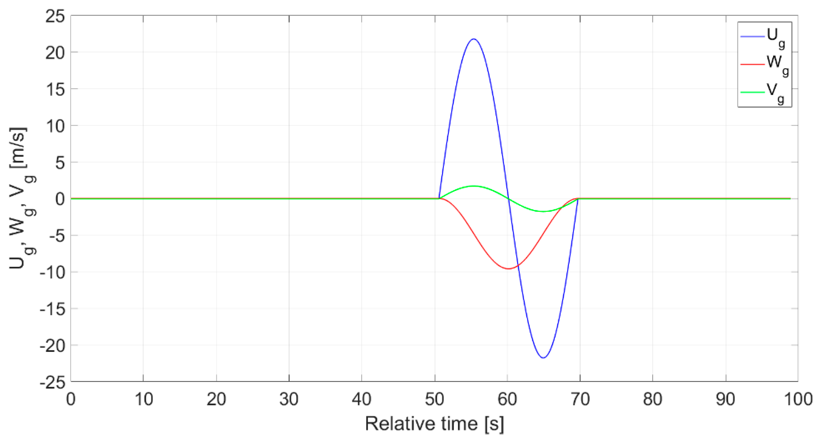 Applsci 15 05687 g026