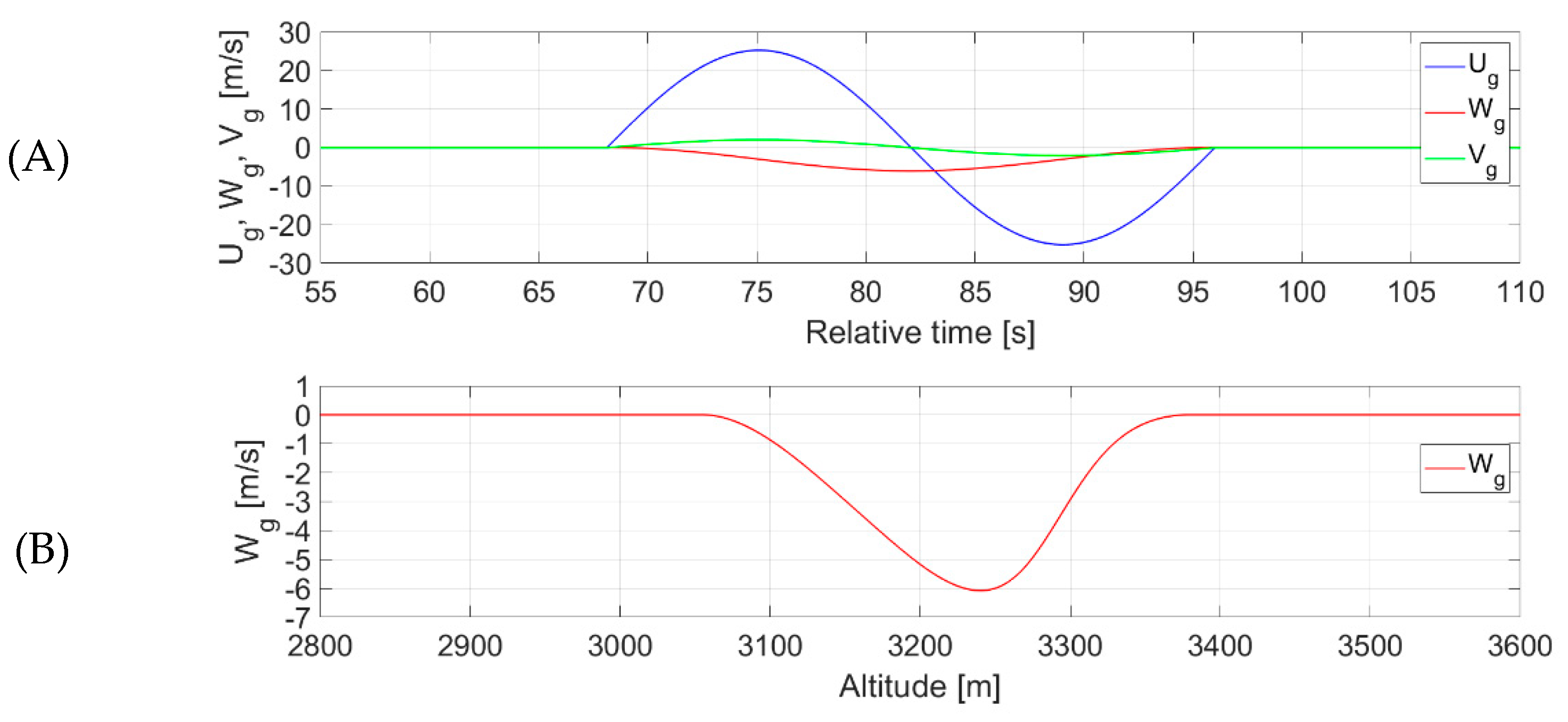Applsci 15 05687 g028