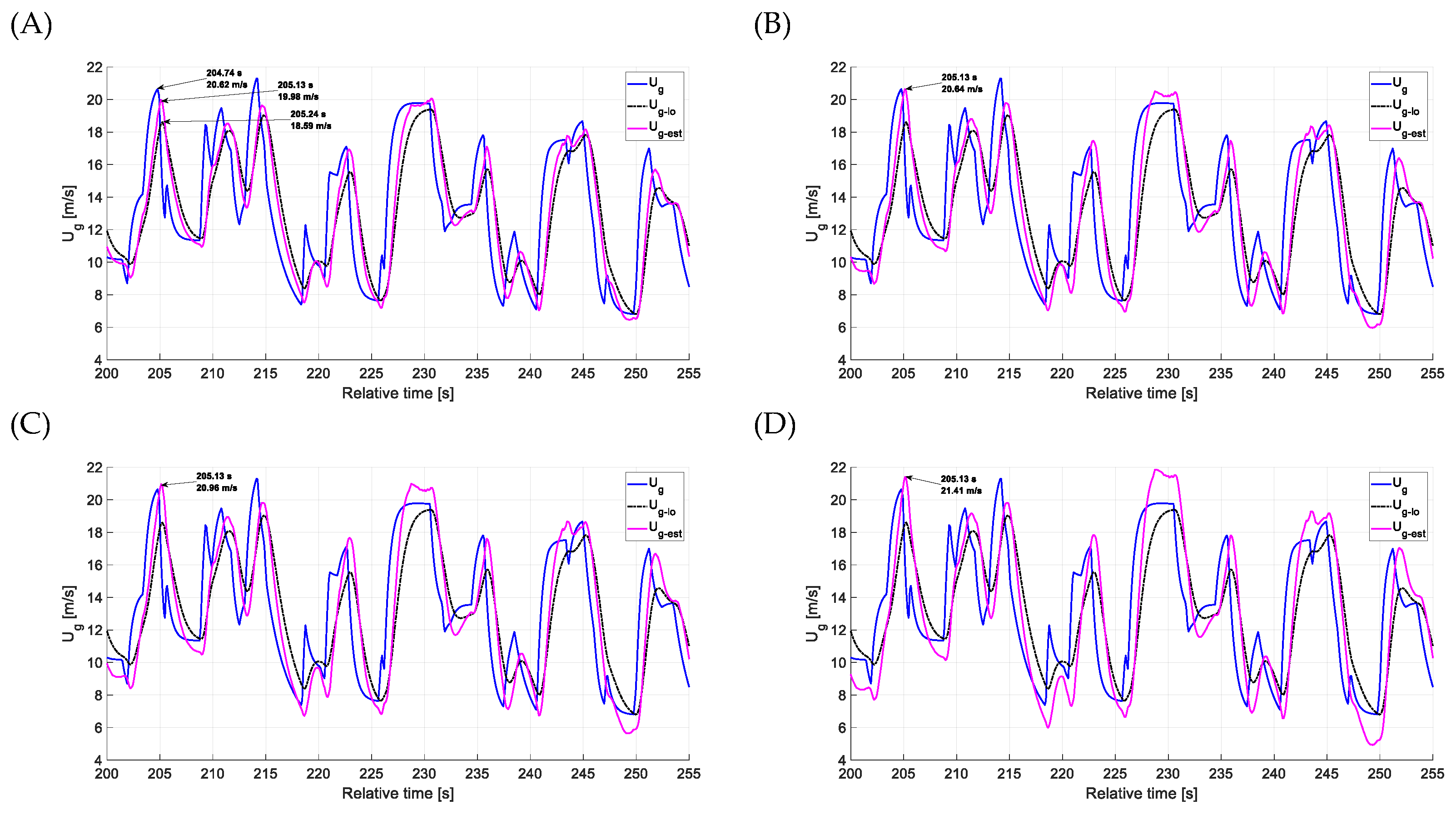 Applsci 15 05687 g030