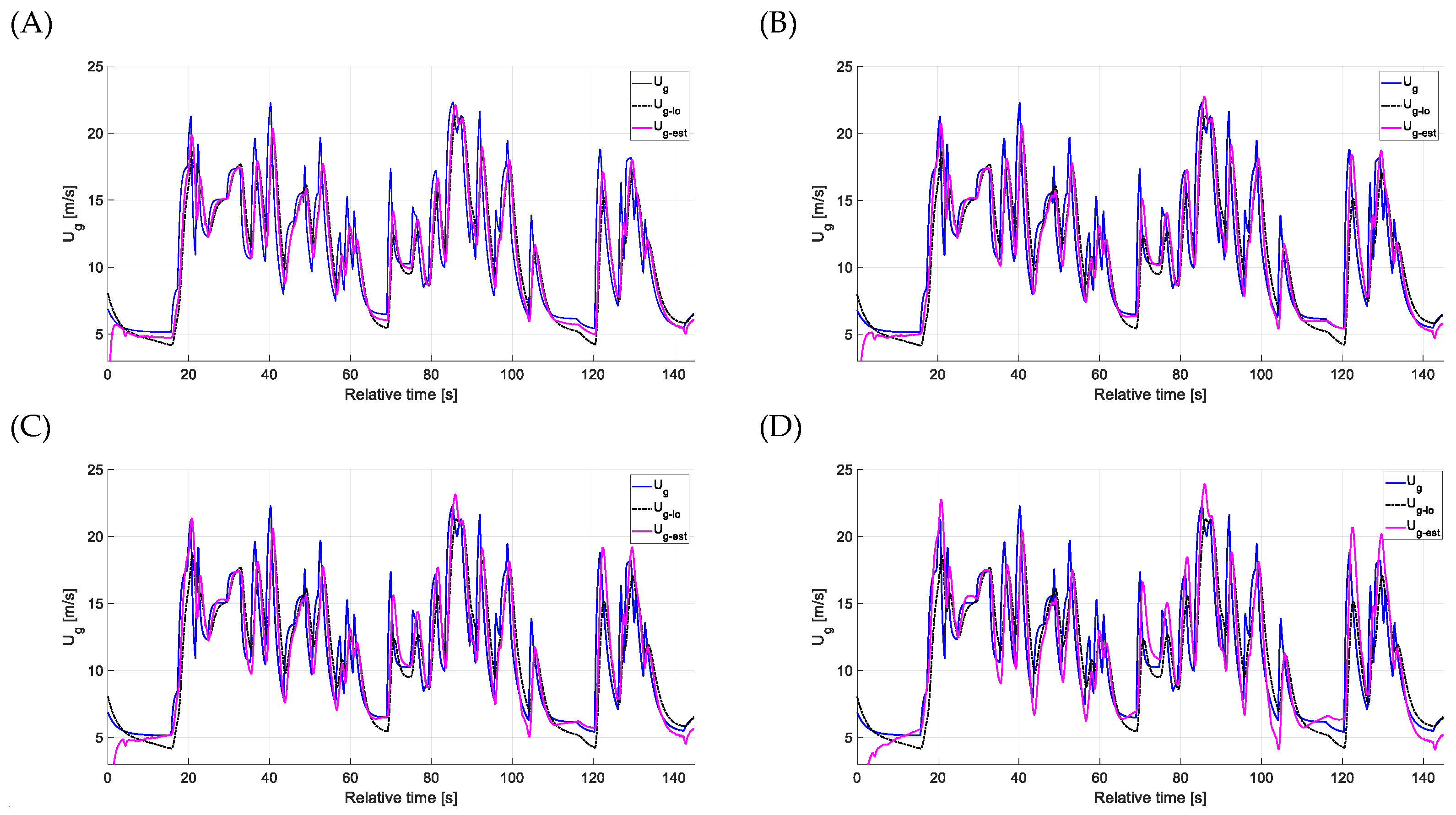 Applsci 15 05687 g032