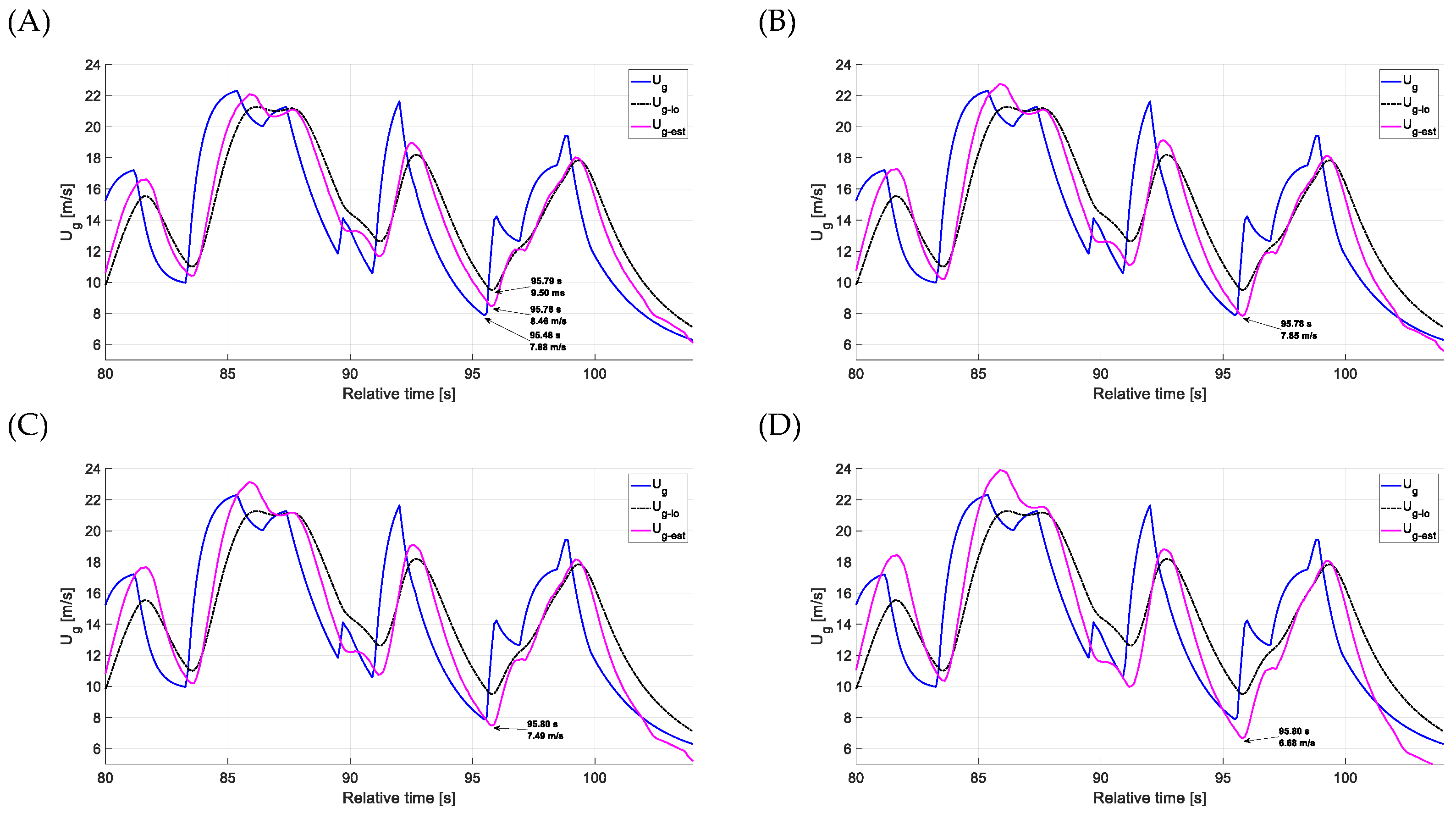 Applsci 15 05687 g034