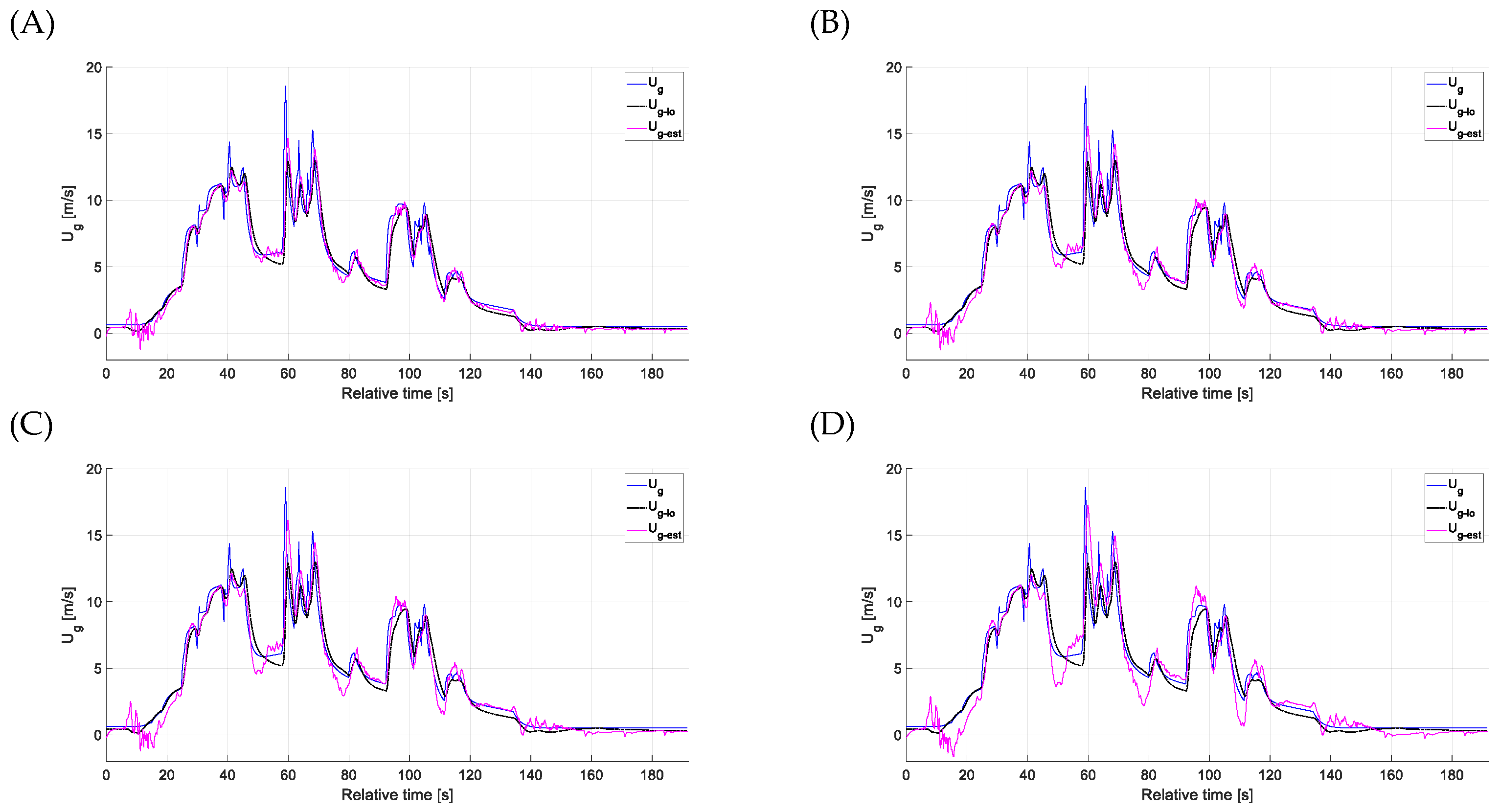 Applsci 15 05687 g035