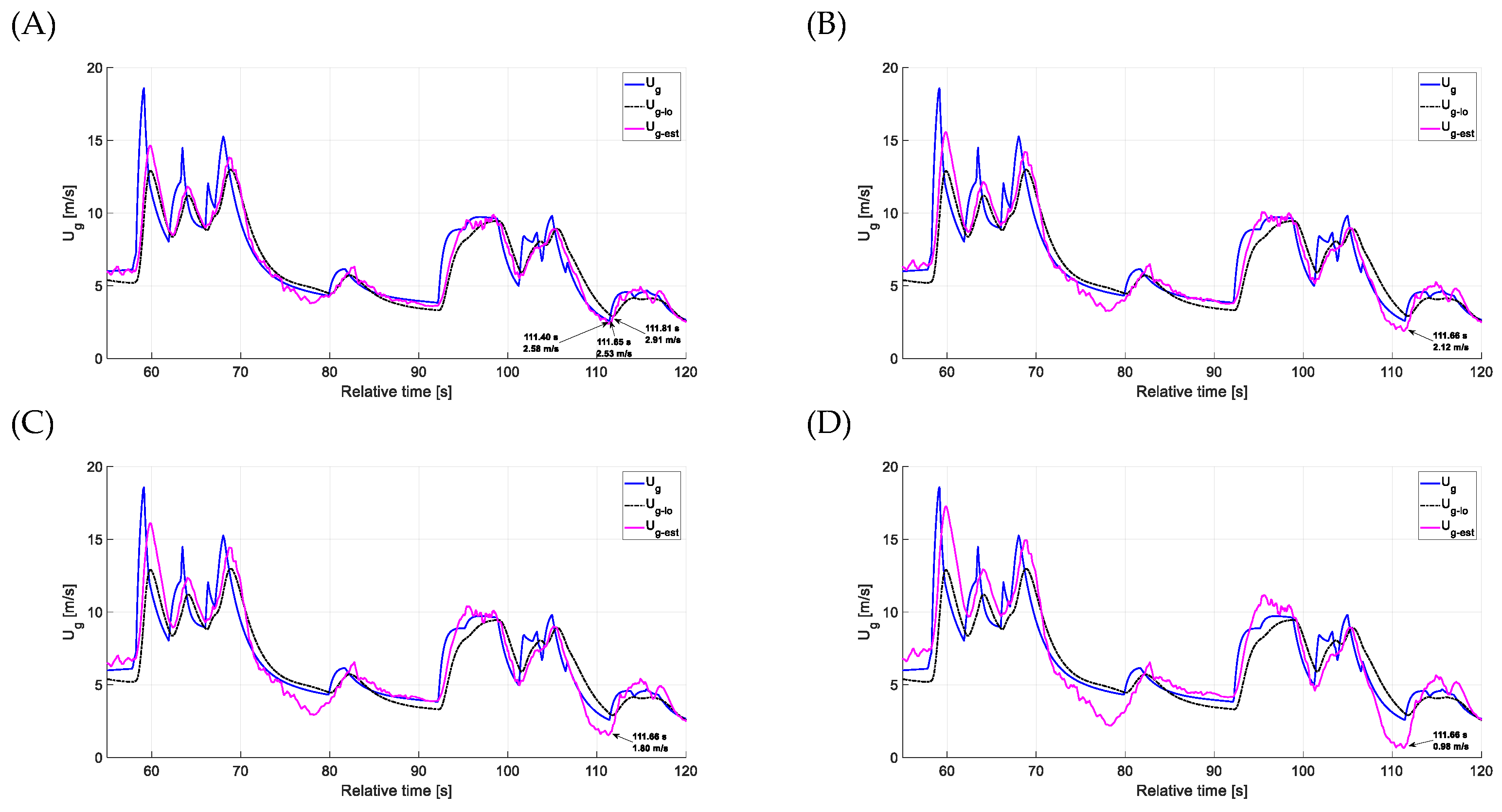 Applsci 15 05687 g036