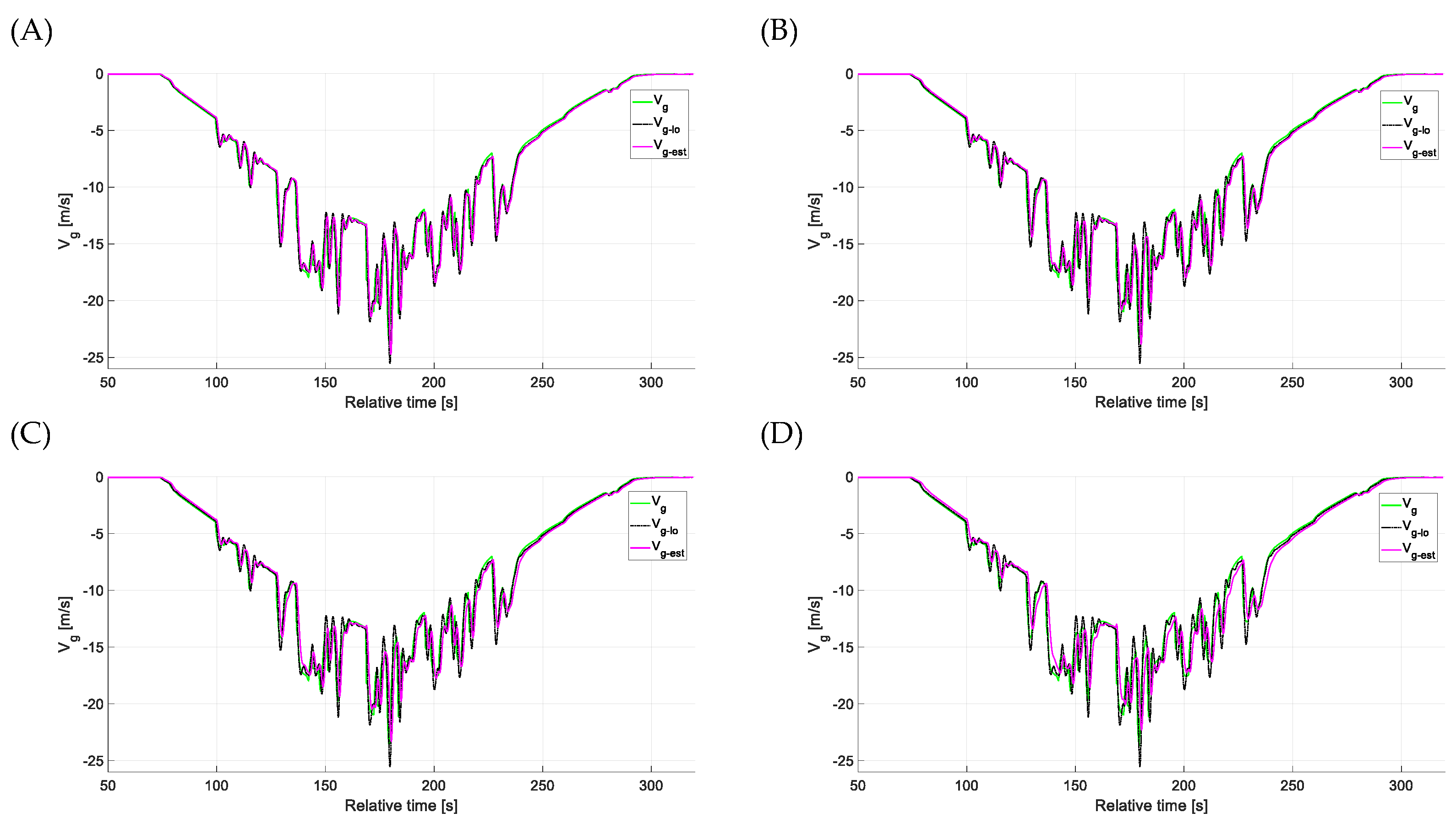 Applsci 15 05687 g038