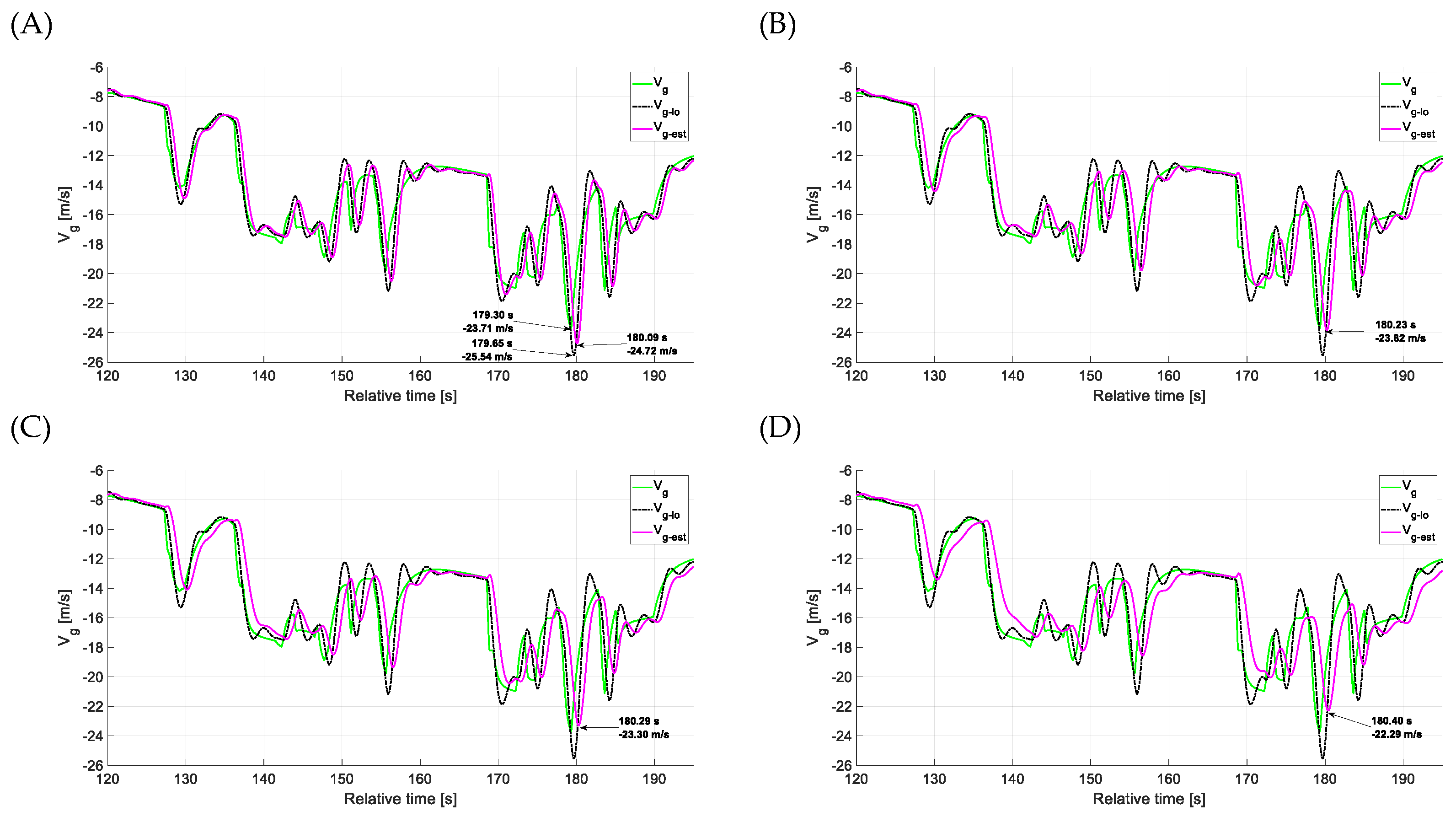 Applsci 15 05687 g039