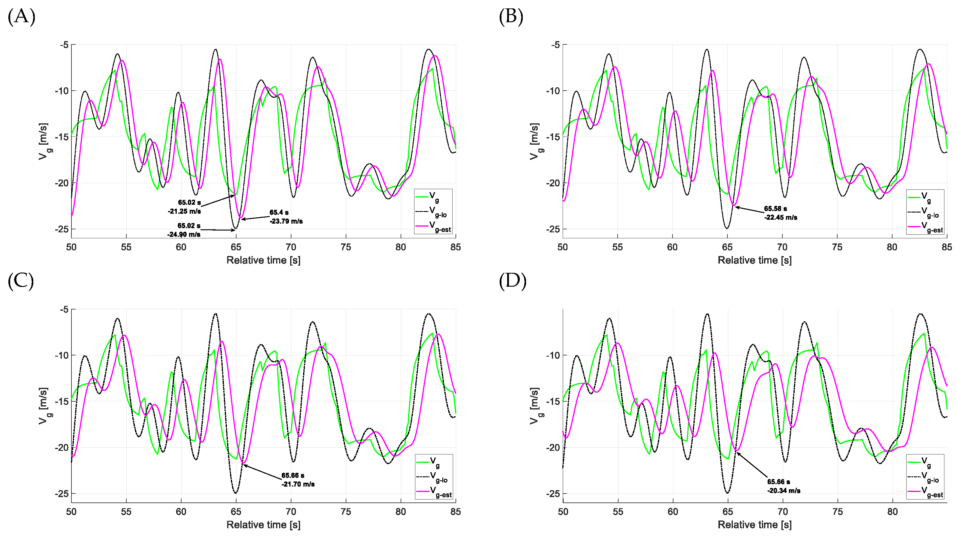 Applsci 15 05687 g042