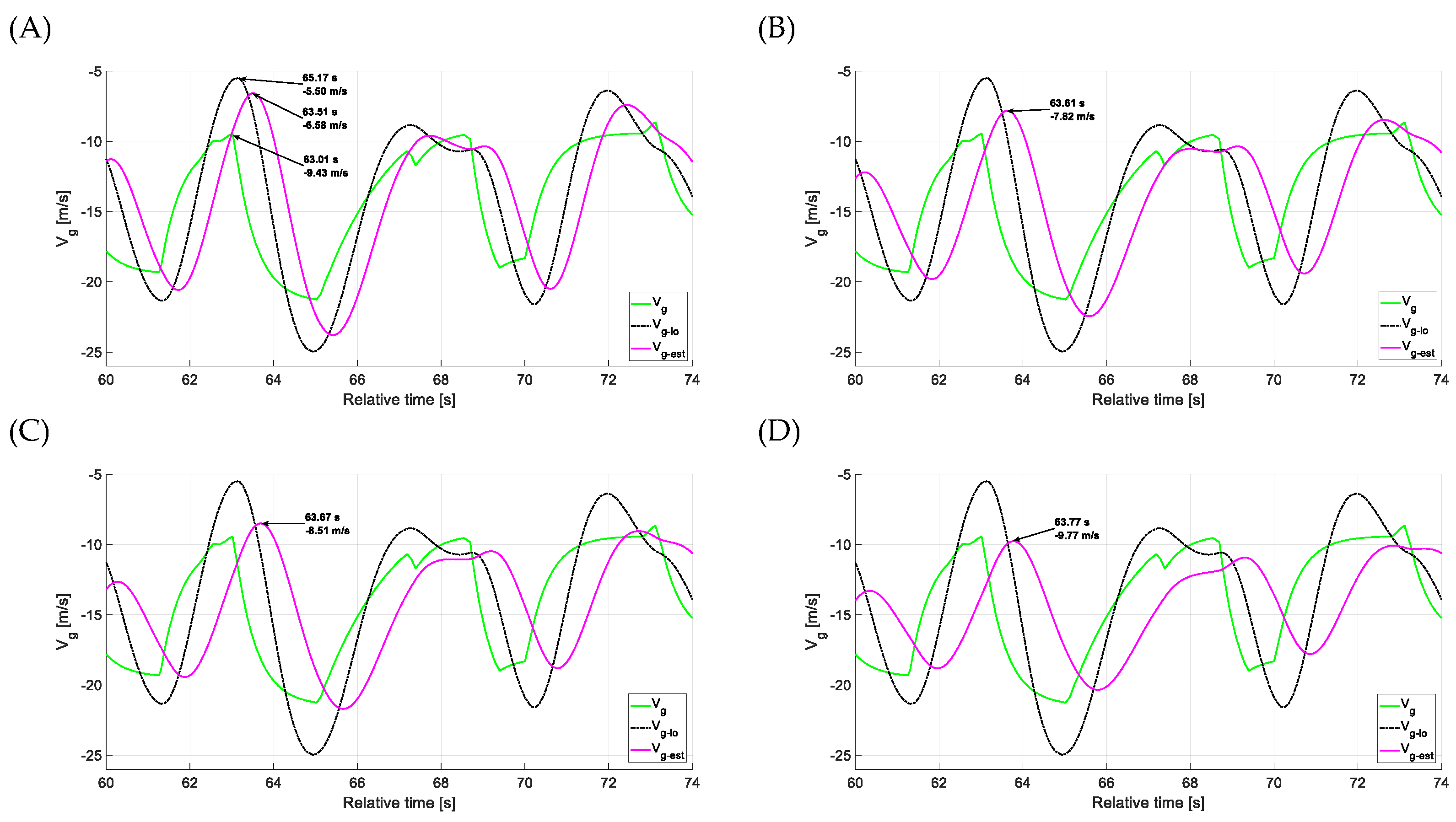 Applsci 15 05687 g043