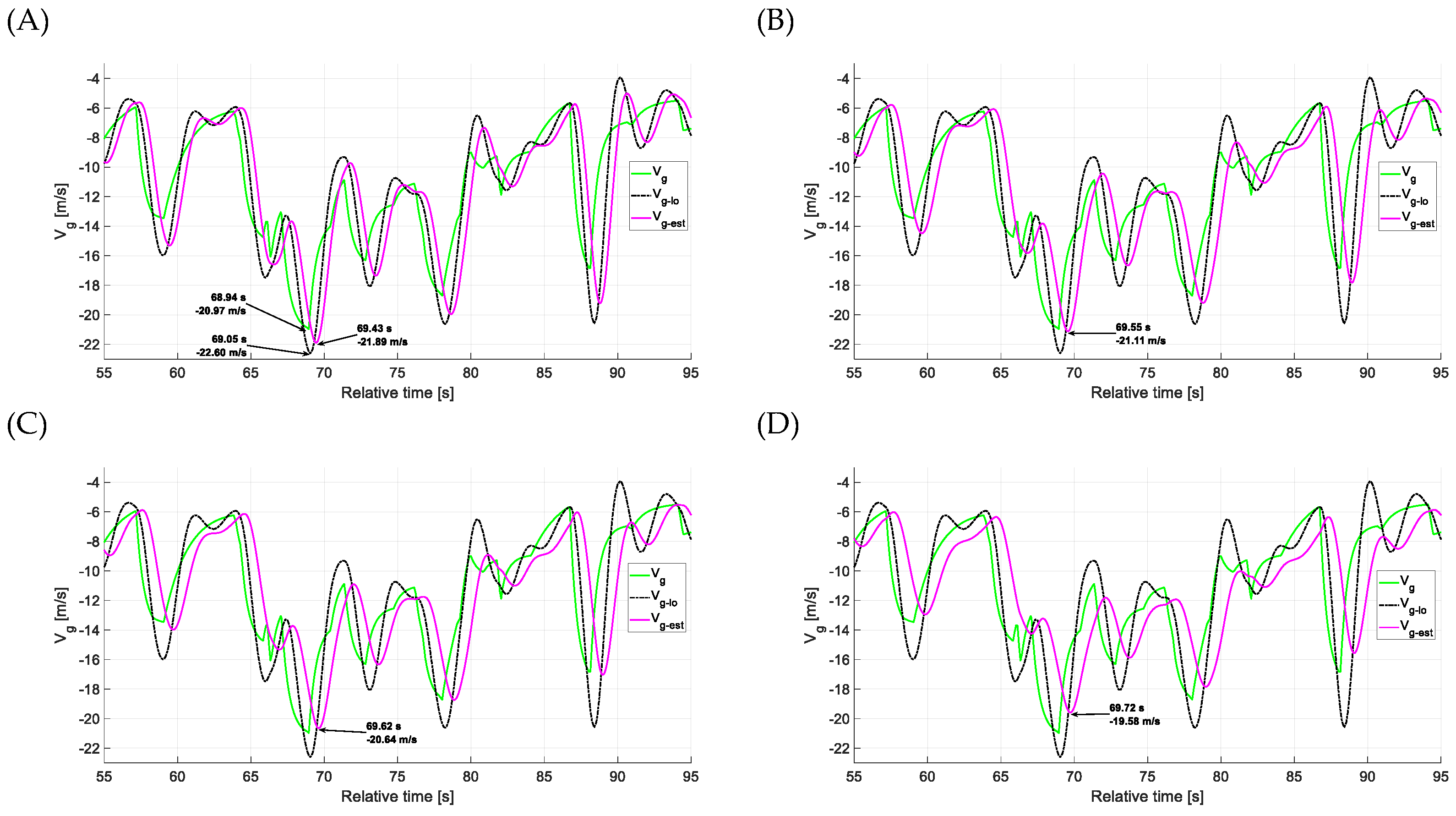 Applsci 15 05687 g045