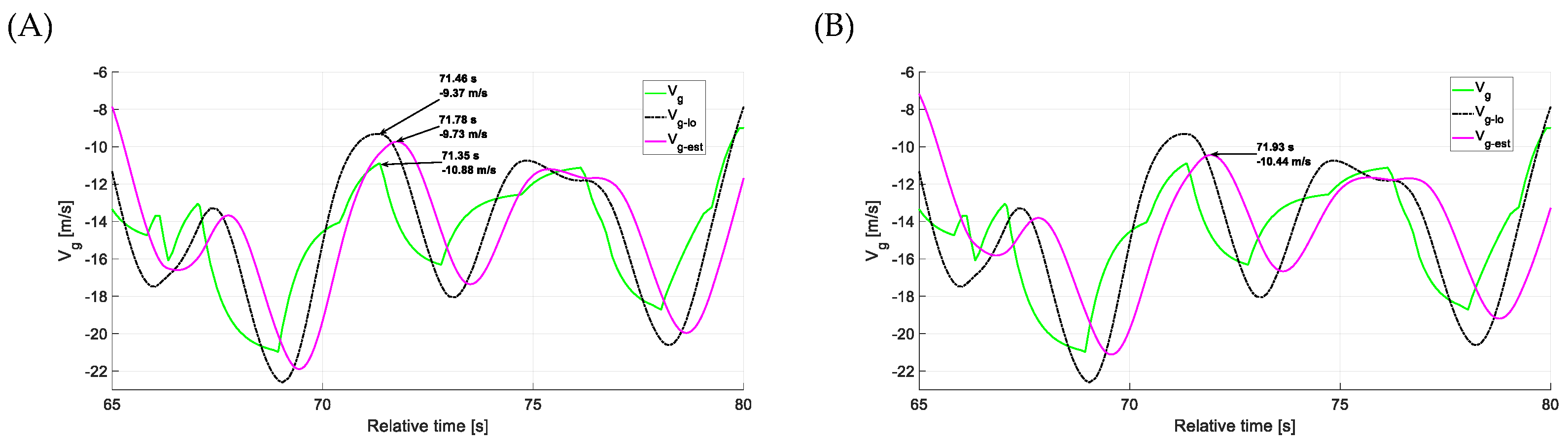 Applsci 15 05687 g046a