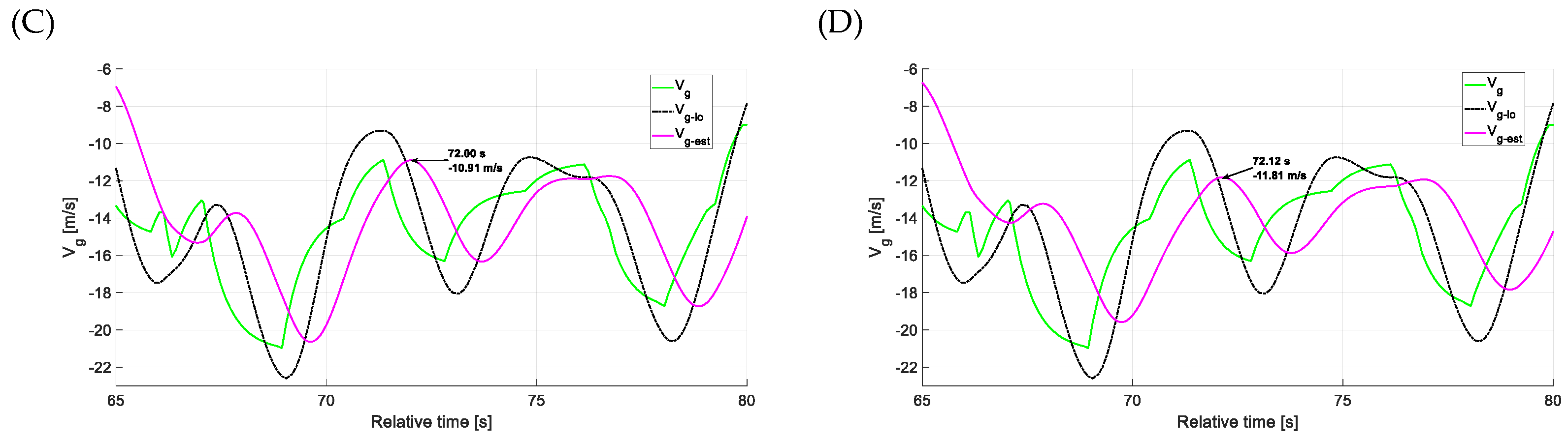 Applsci 15 05687 g046b