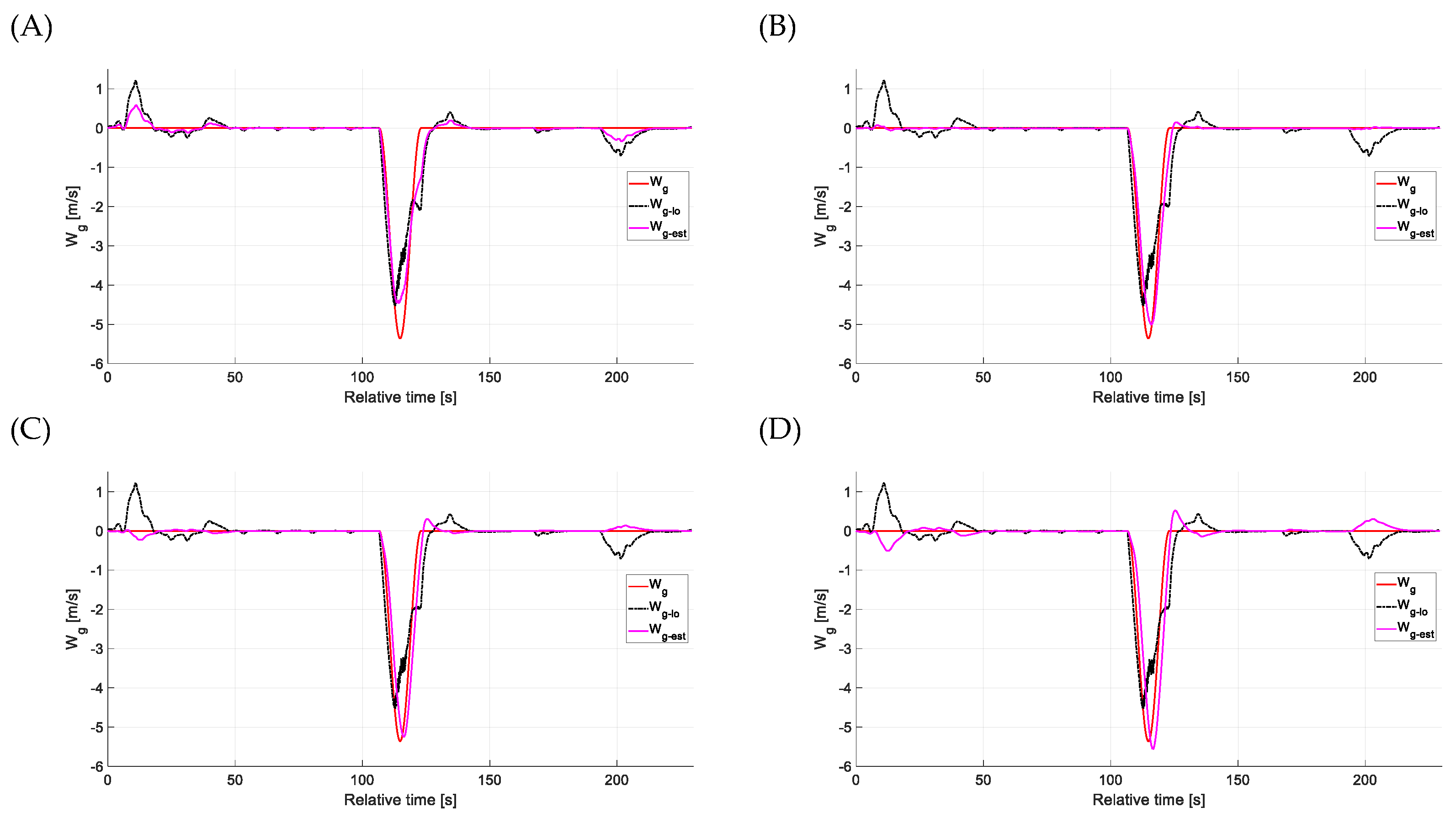 Applsci 15 05687 g047