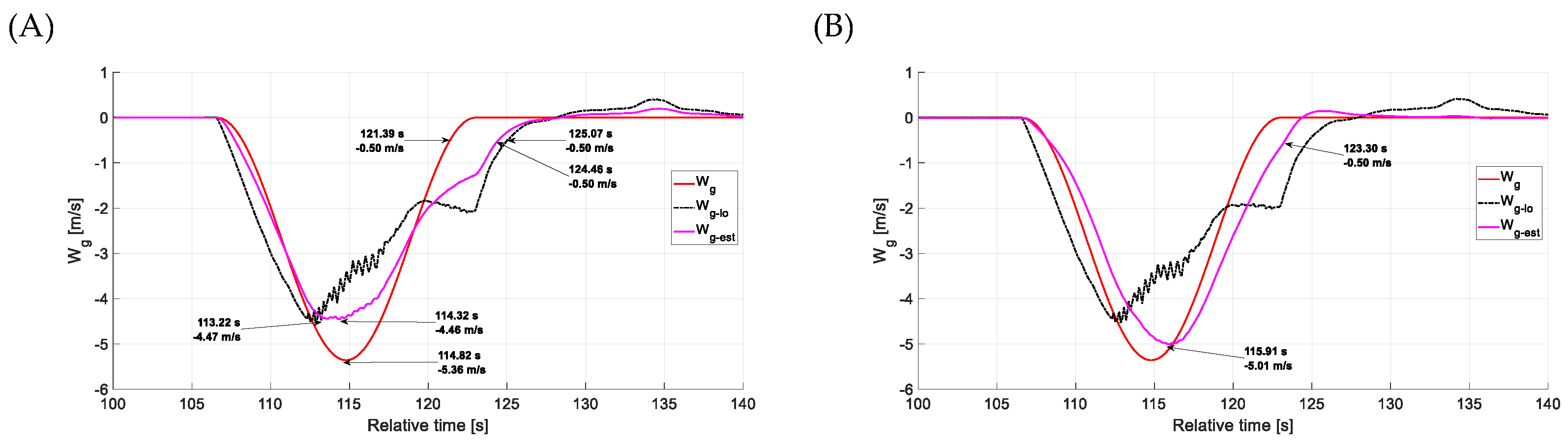 Applsci 15 05687 g048a