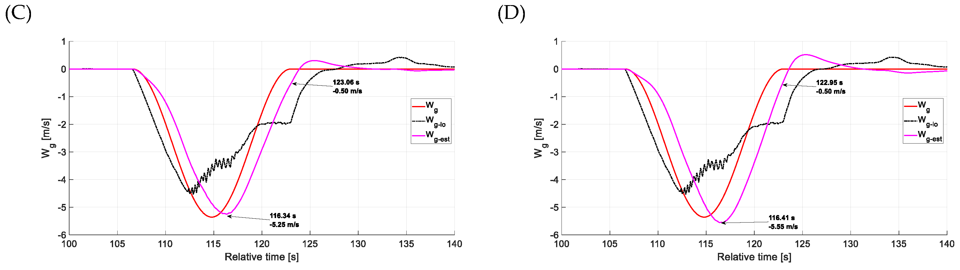 Applsci 15 05687 g048b