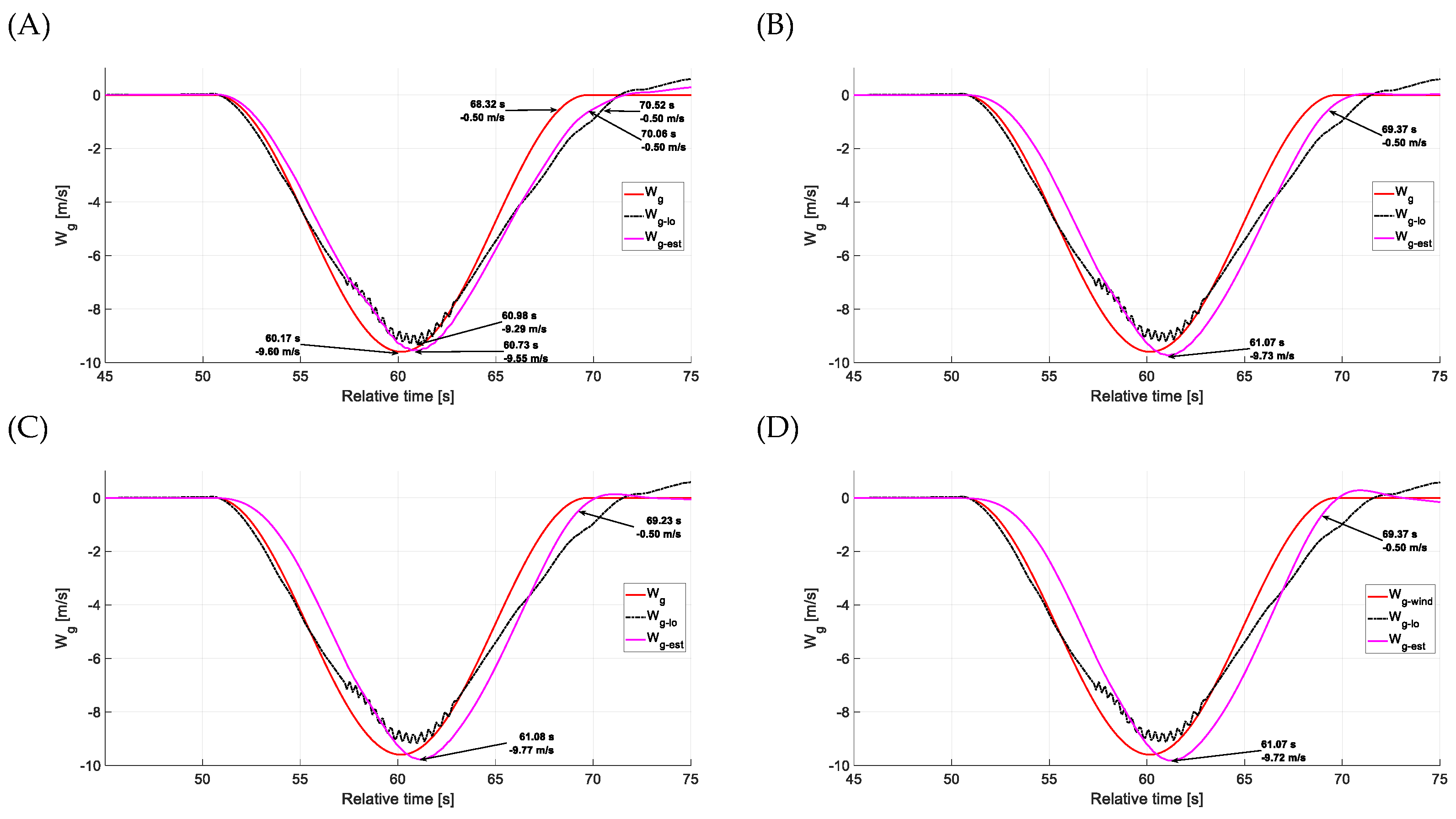 Applsci 15 05687 g050