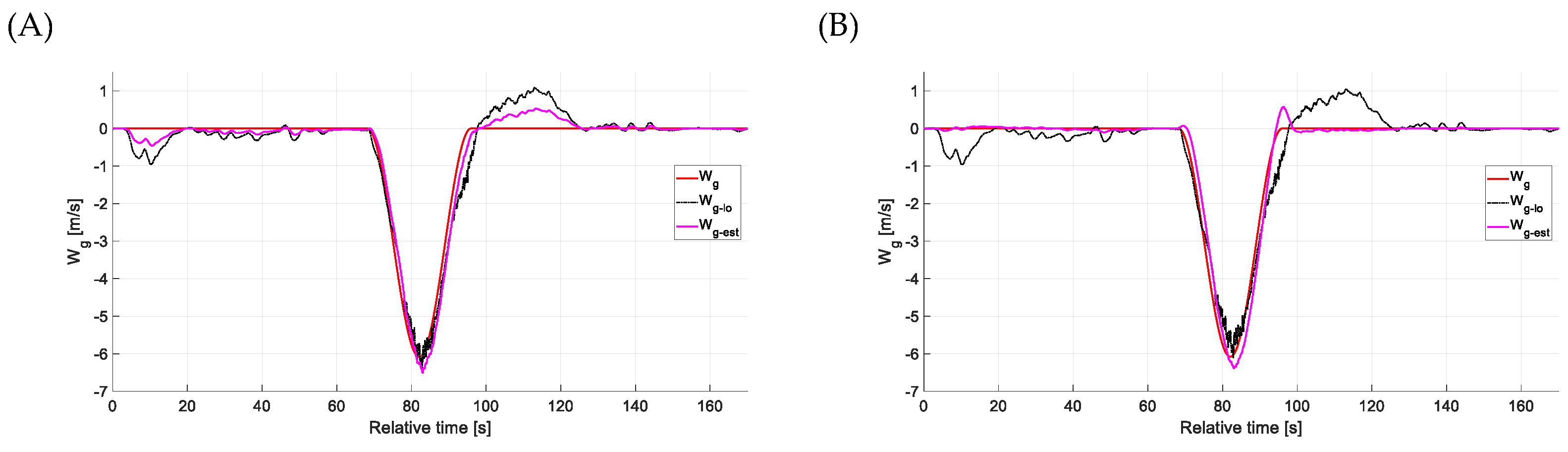 Applsci 15 05687 g051a