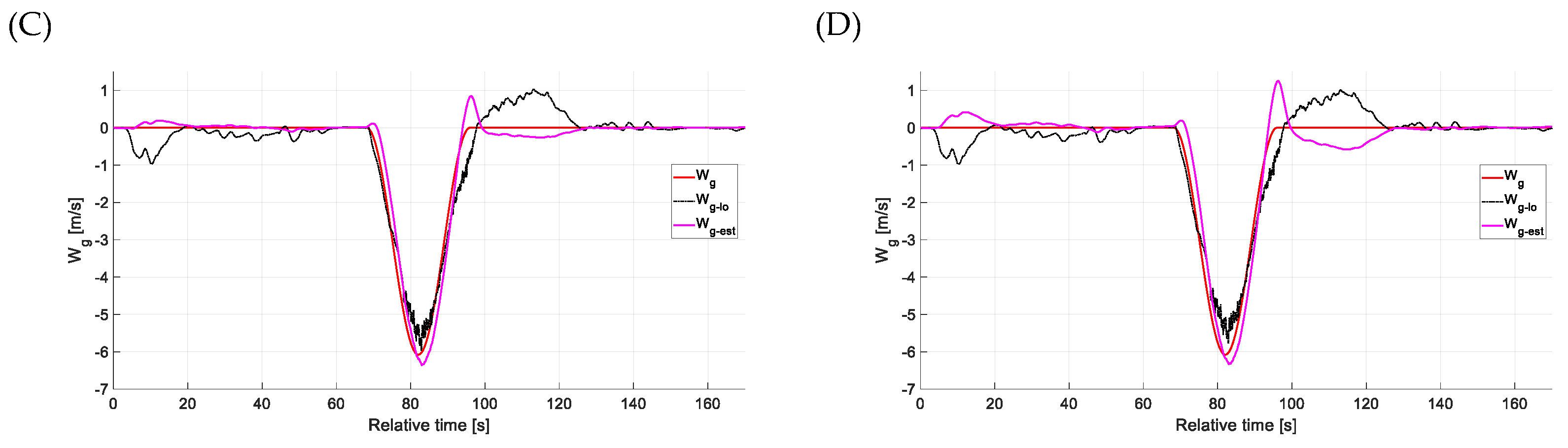 Applsci 15 05687 g051b