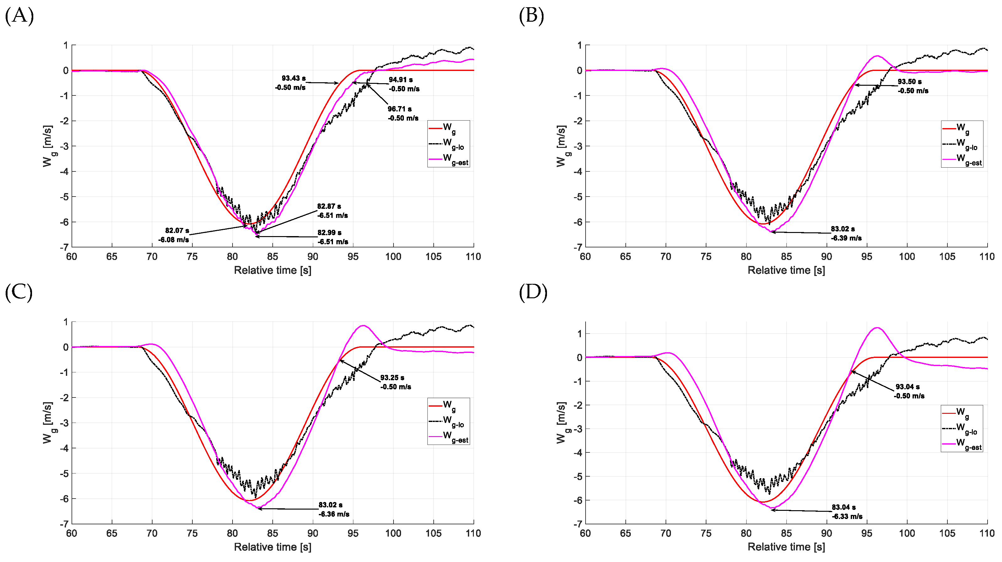 Applsci 15 05687 g052