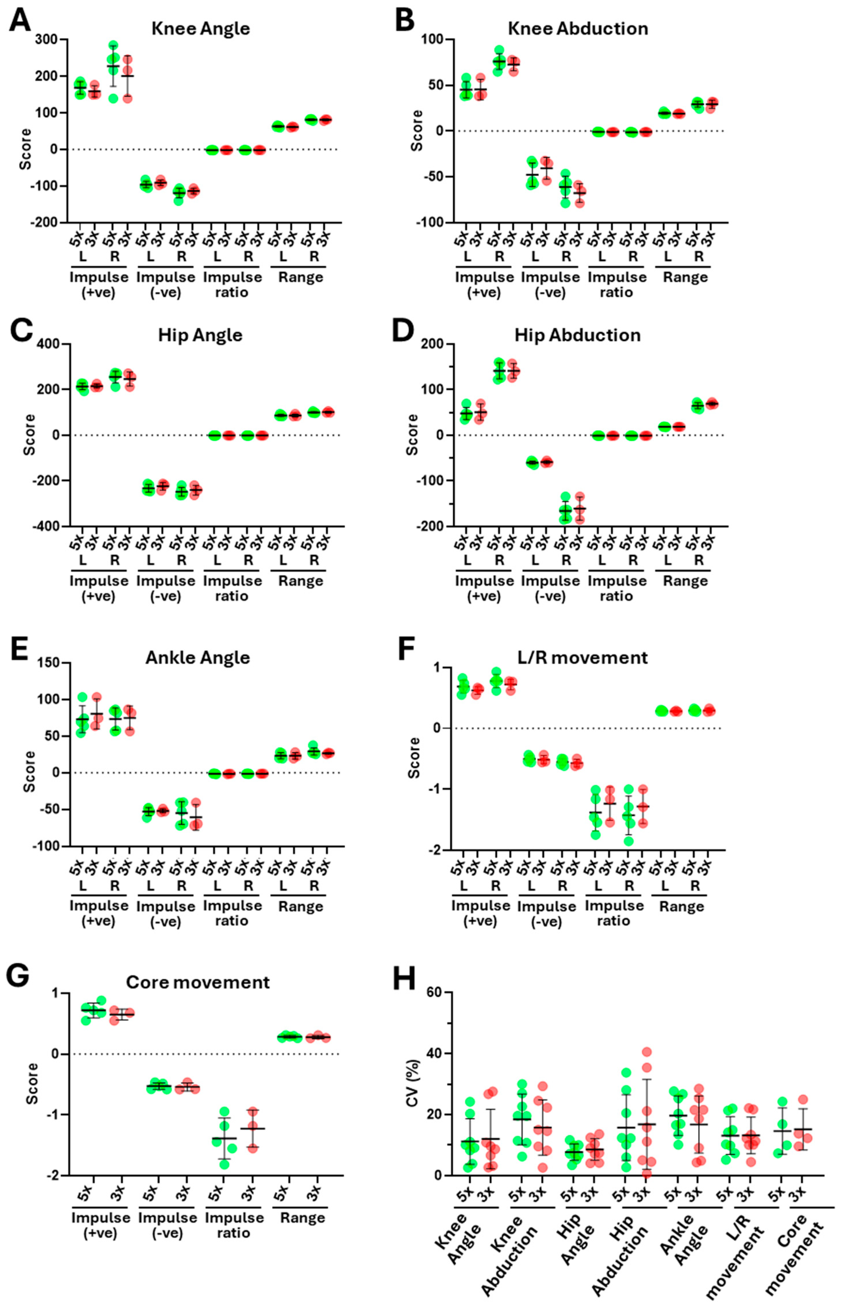 Applsci 15 05688 g001
