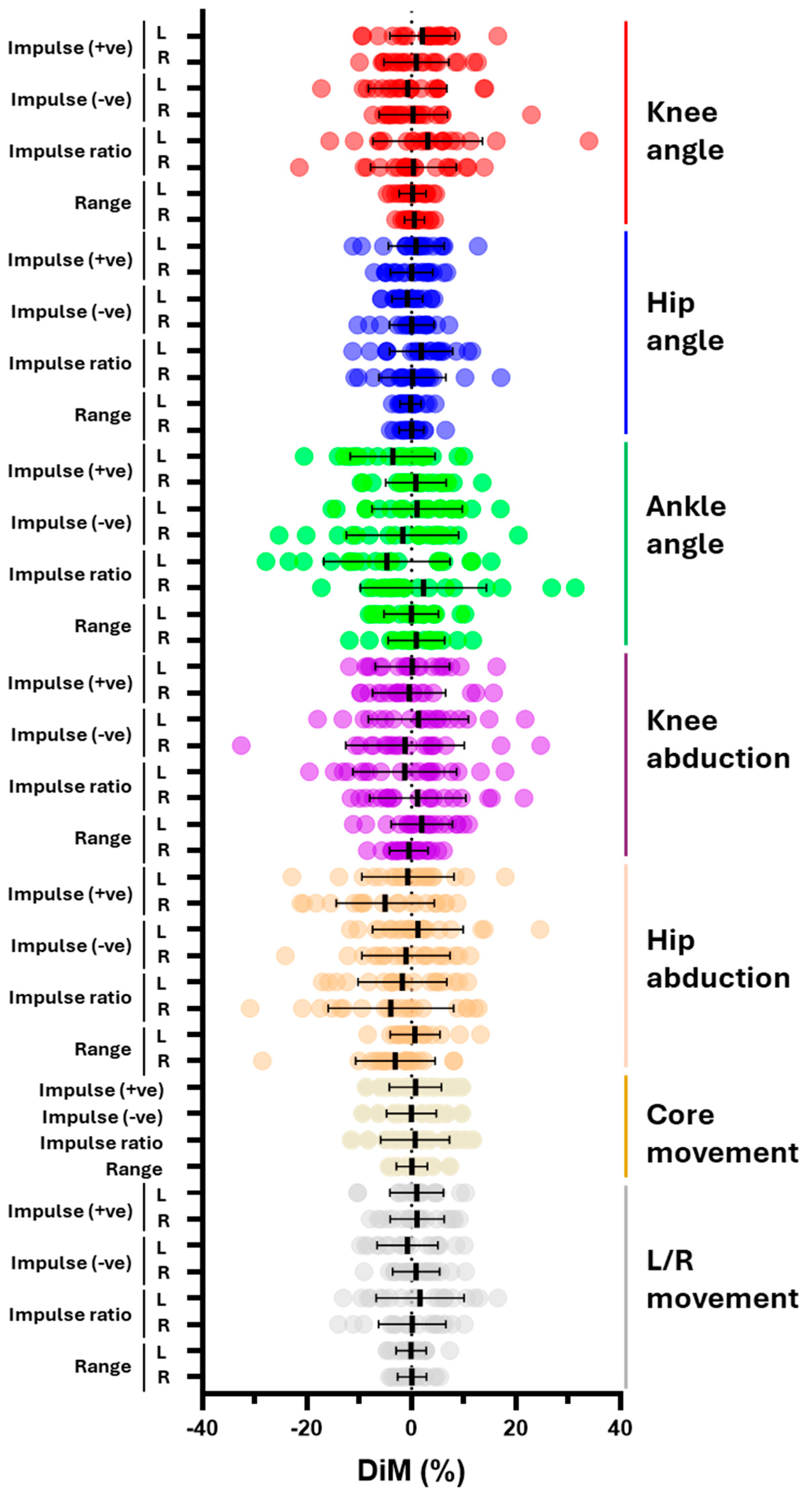 Applsci 15 05688 g002