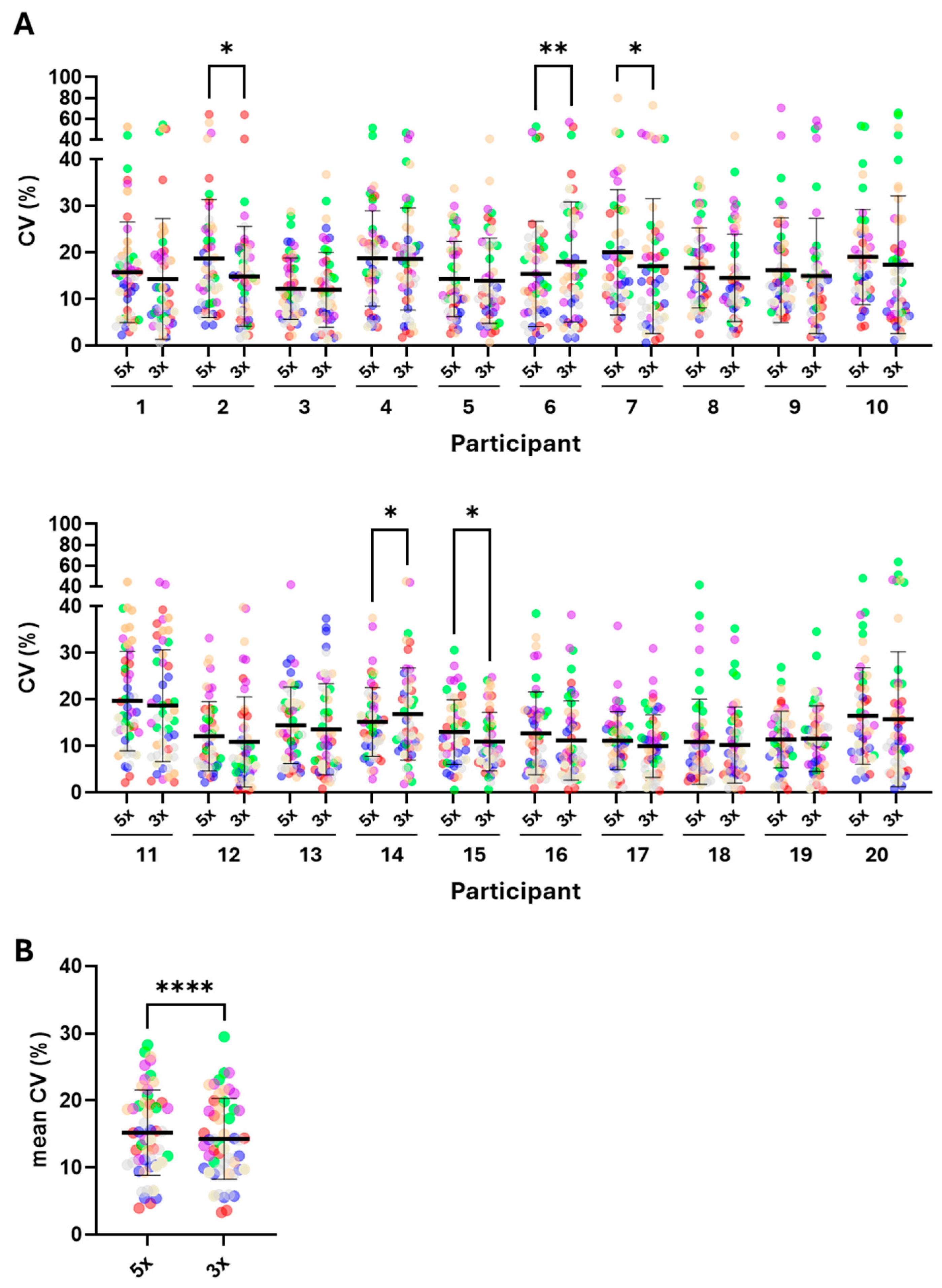 Applsci 15 05688 g003