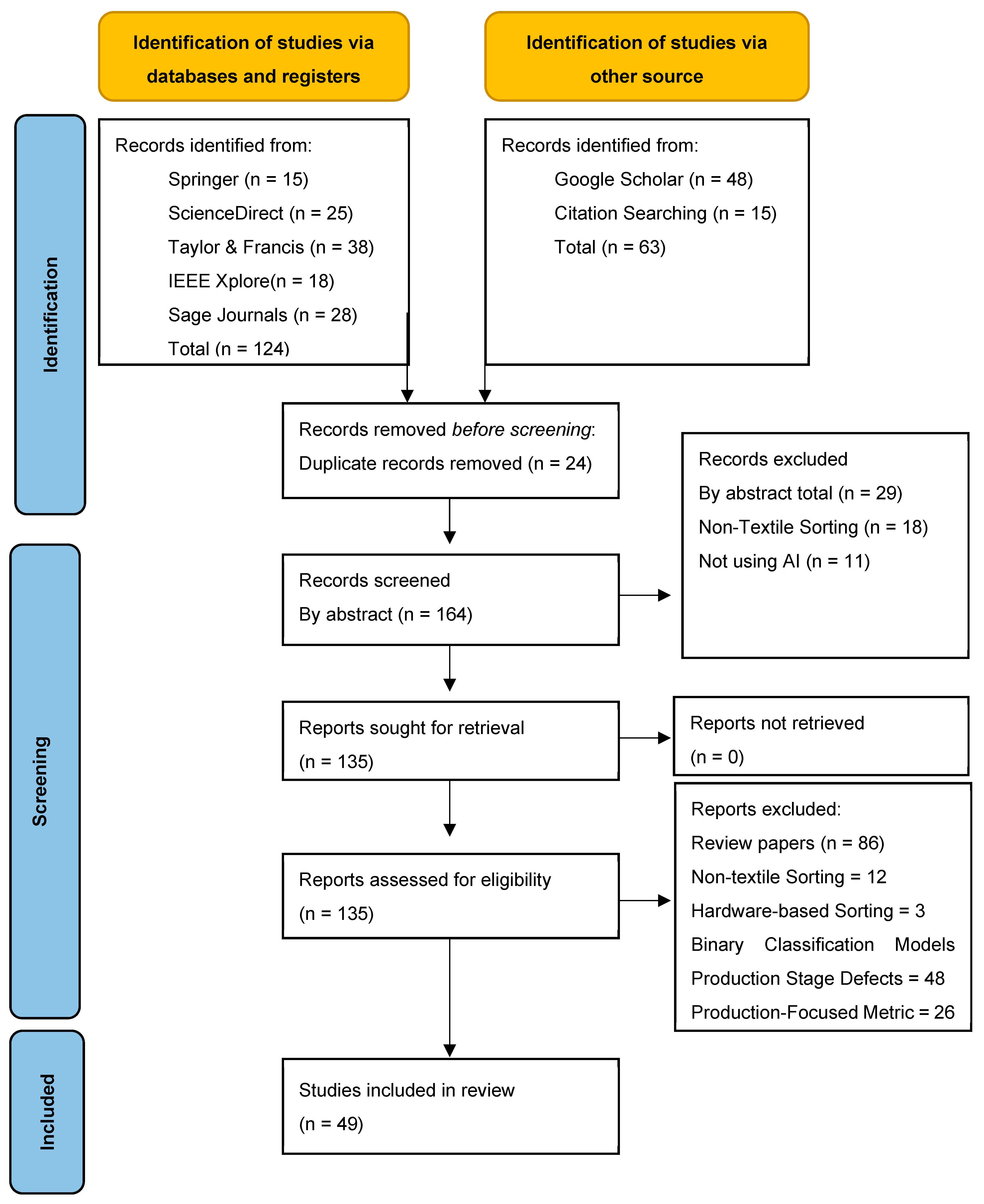 Applsci 15 05691 g001