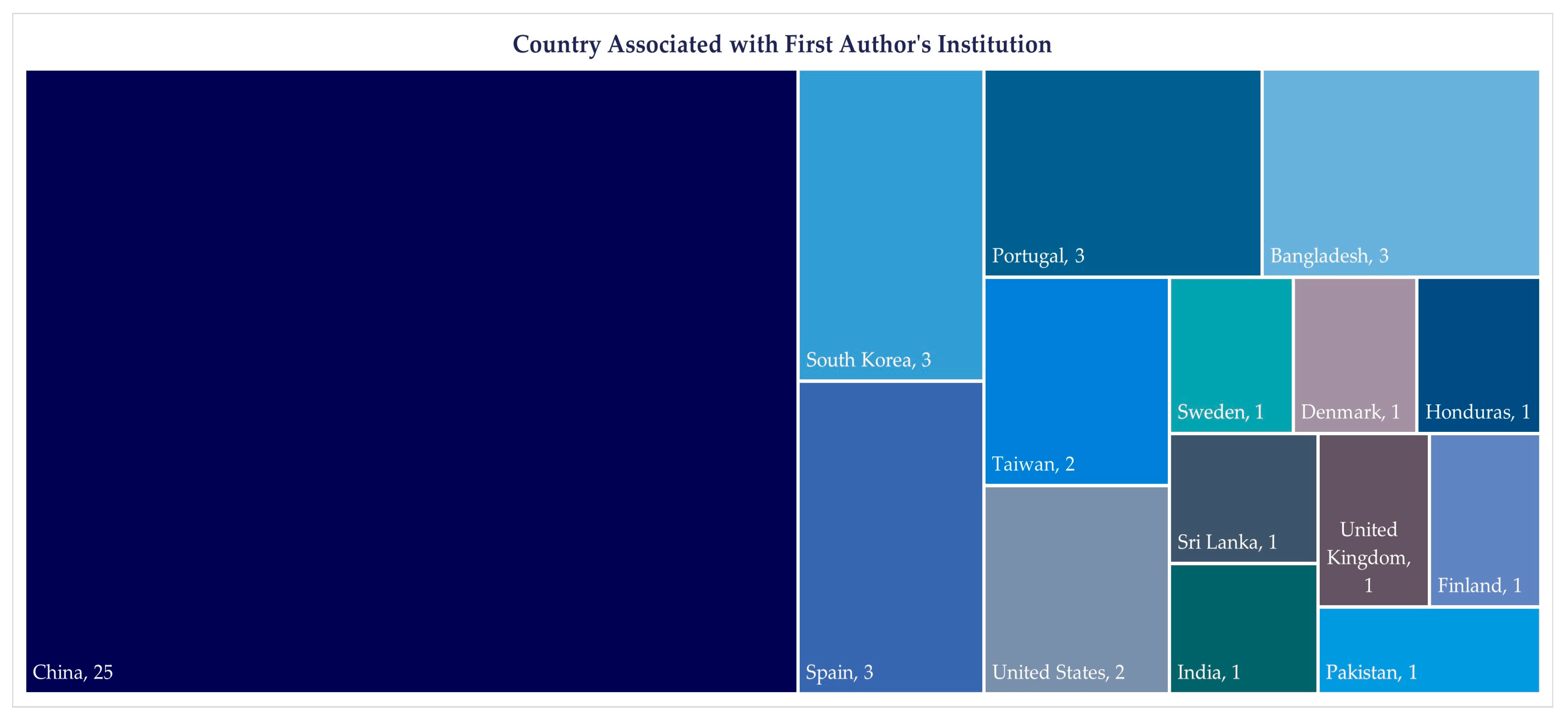 Applsci 15 05691 g004