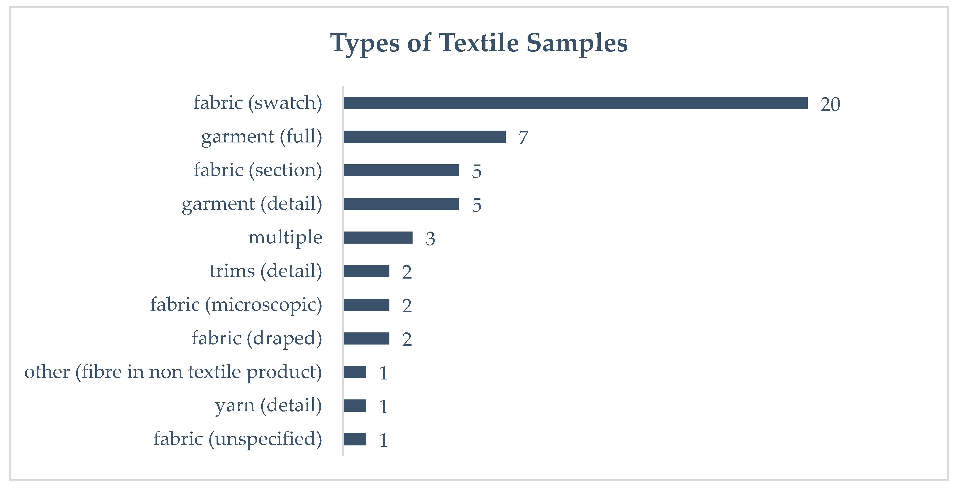 Applsci 15 05691 g005