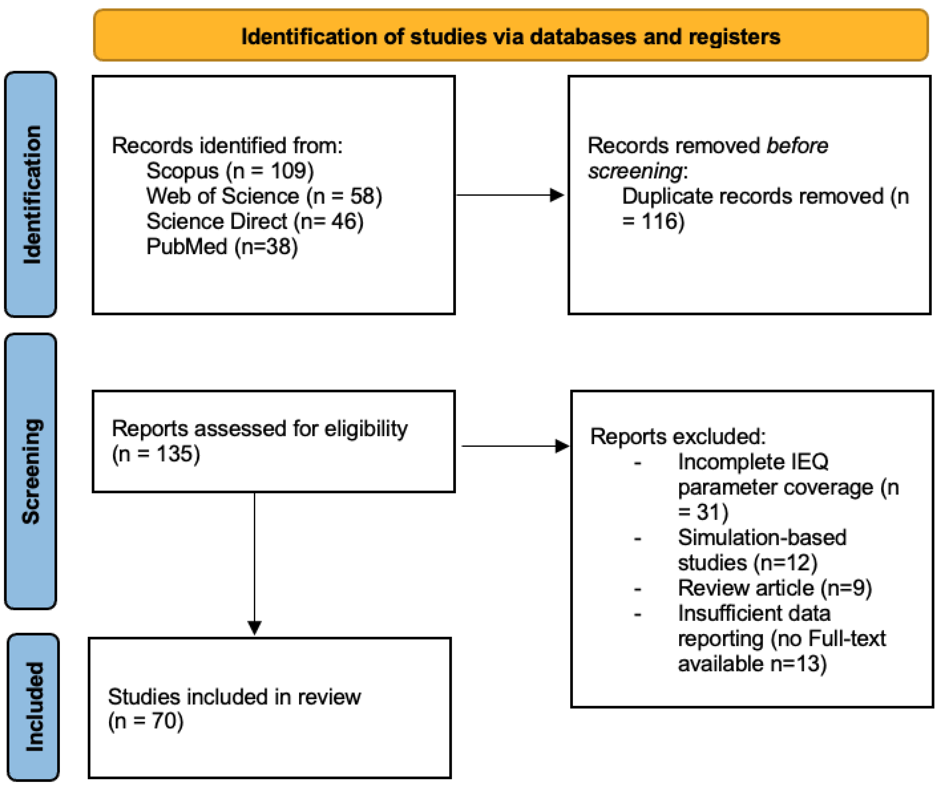 Applsci 15 05692 g001