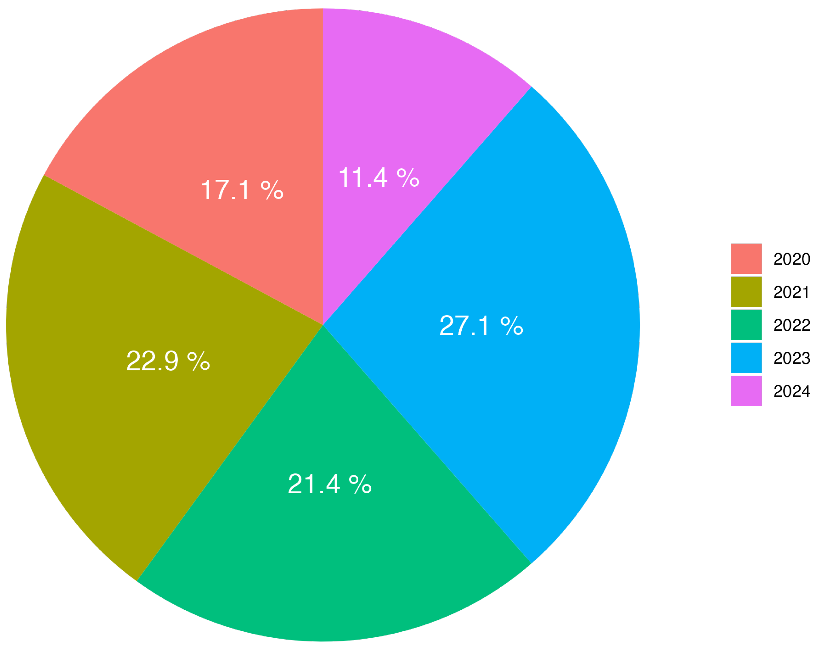 Applsci 15 05692 g002