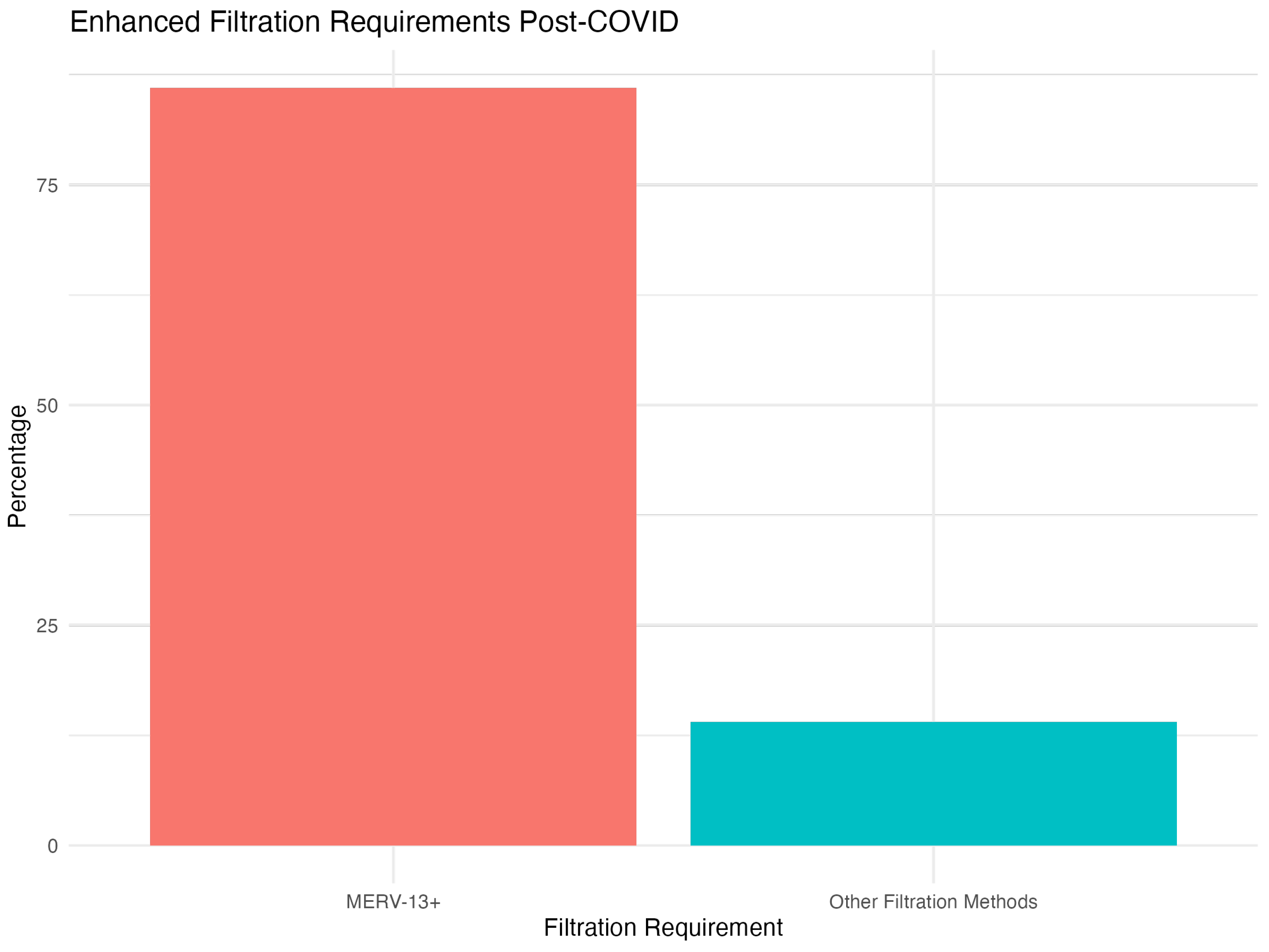 Applsci 15 05692 g004